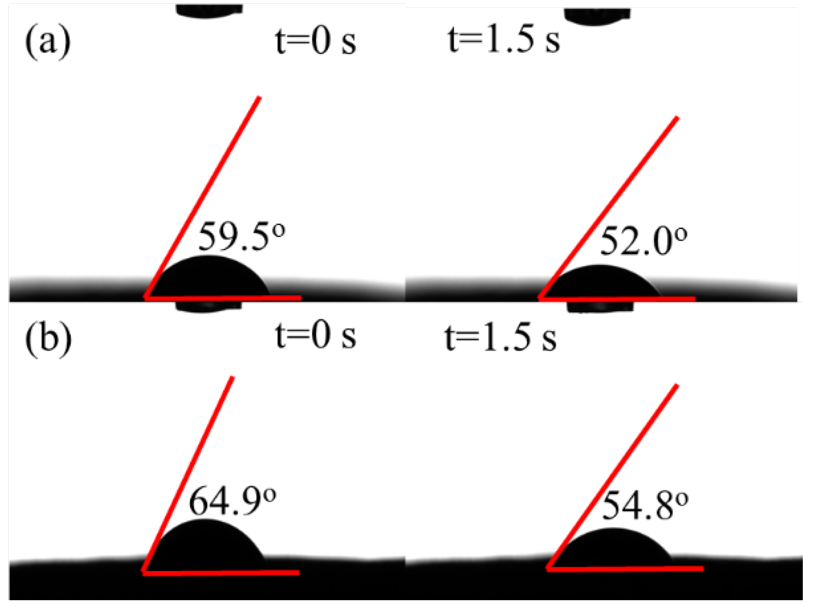 Sustainability 14 10945 g006