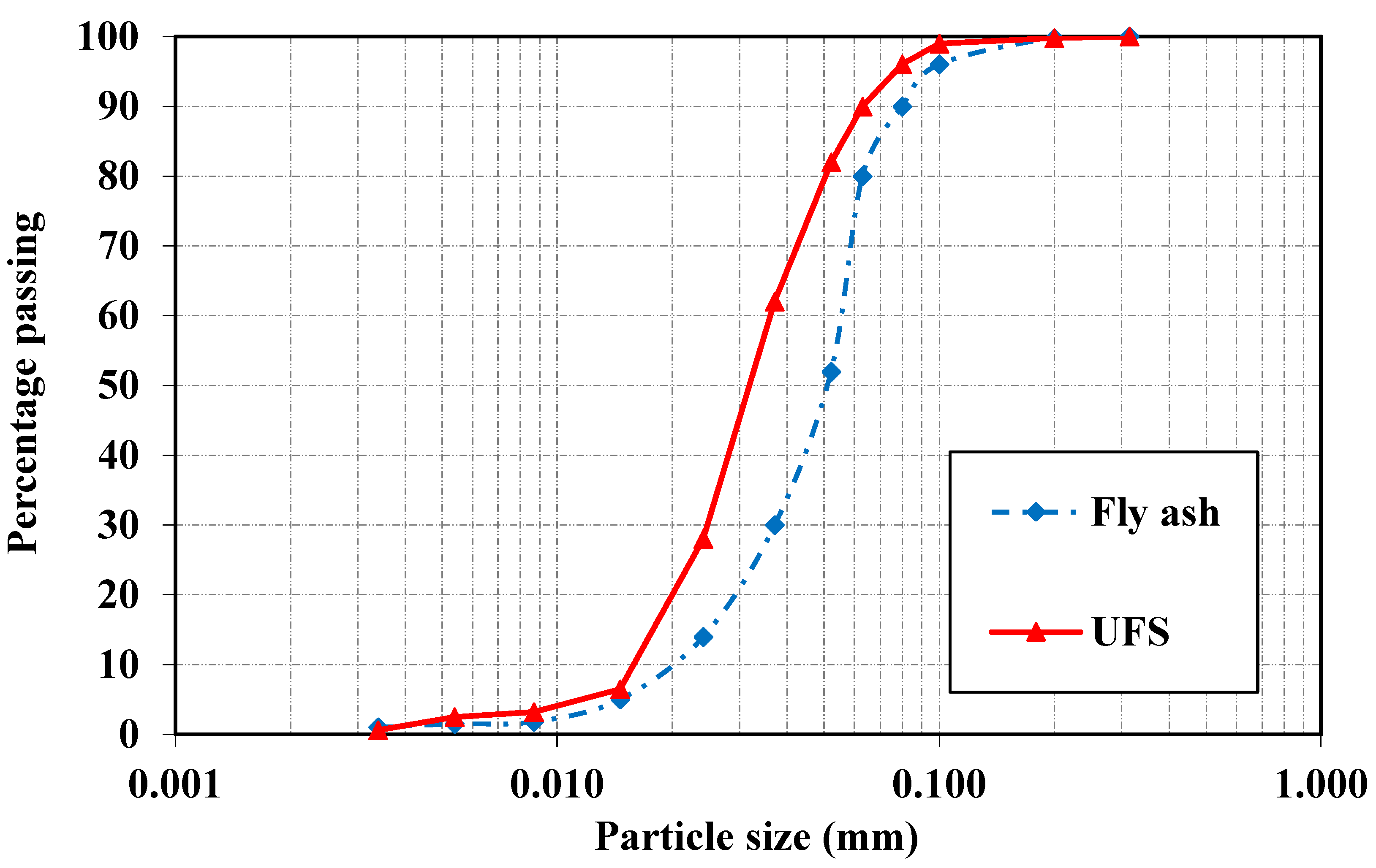 Sustainability 14 10948 g001