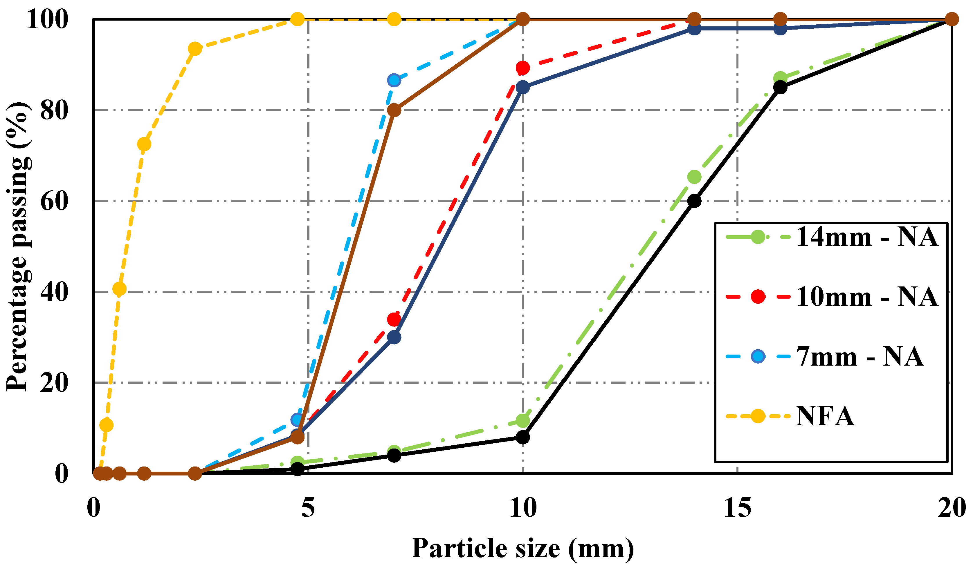 Sustainability 14 10948 g002