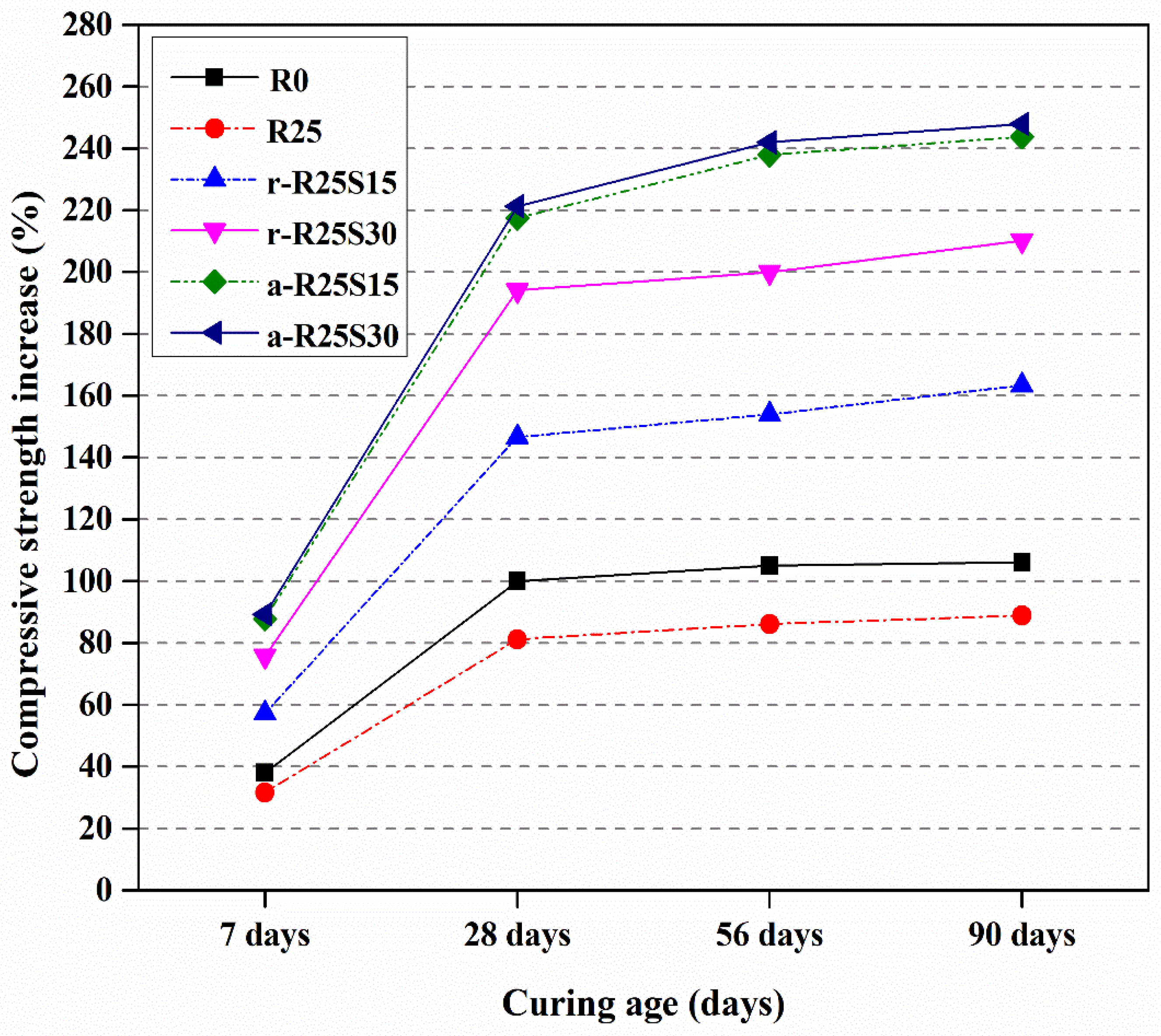 Sustainability 14 10948 g004