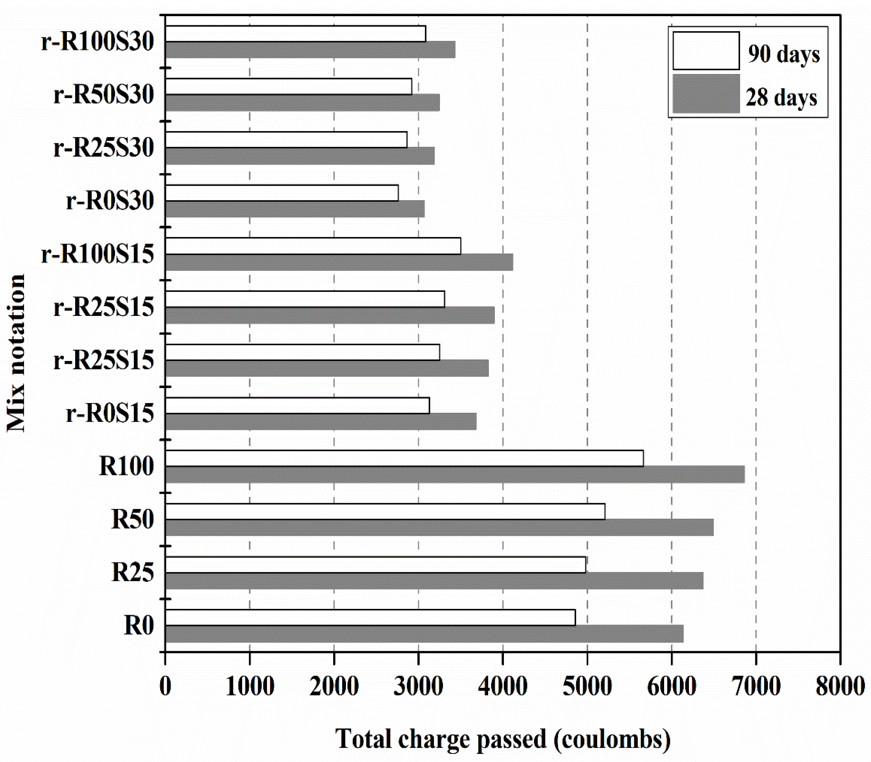 Sustainability 14 10948 g009