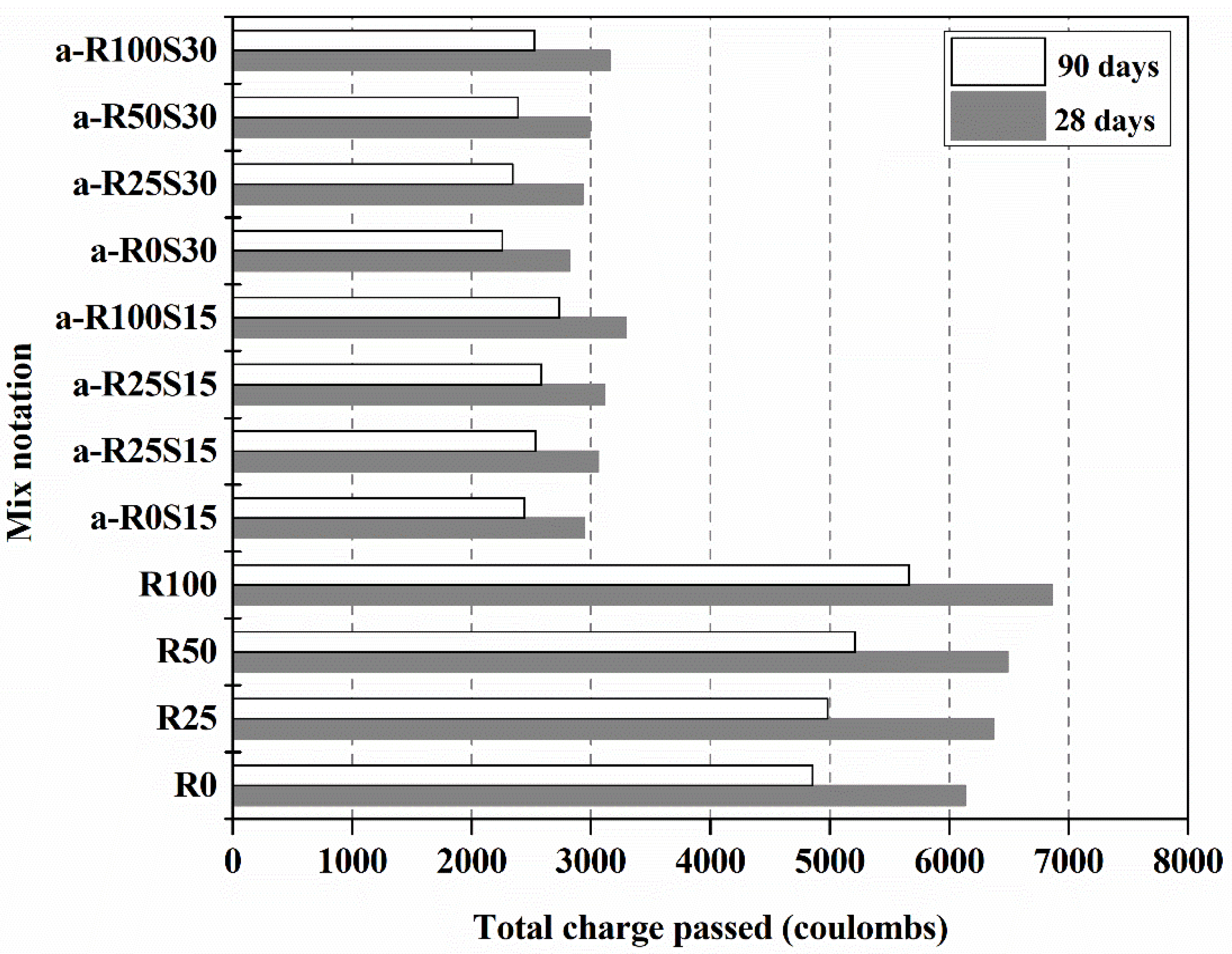 Sustainability 14 10948 g010