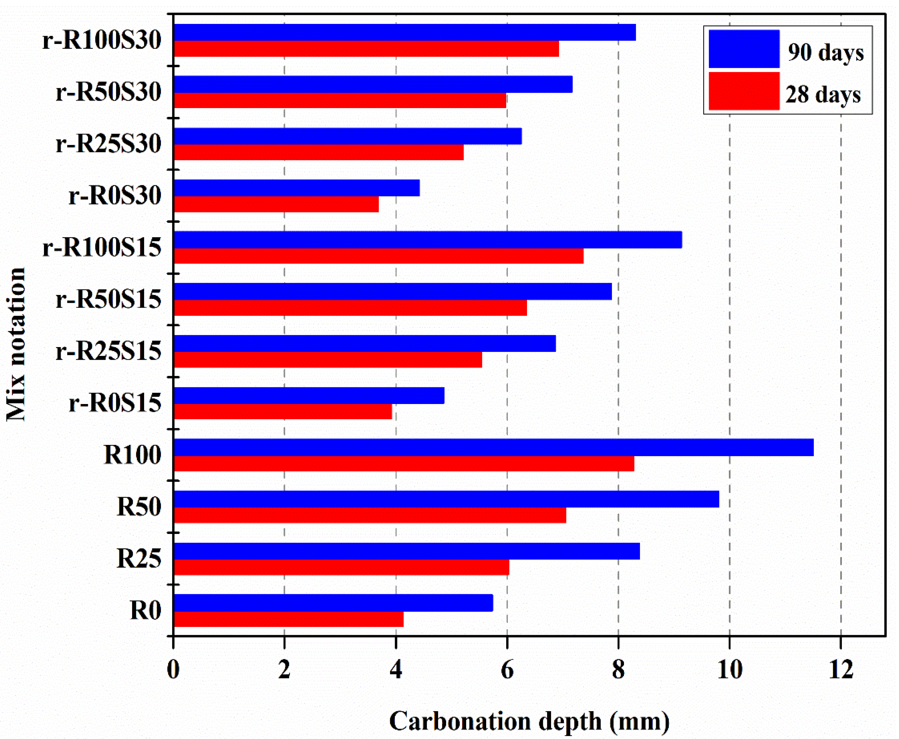 Sustainability 14 10948 g011