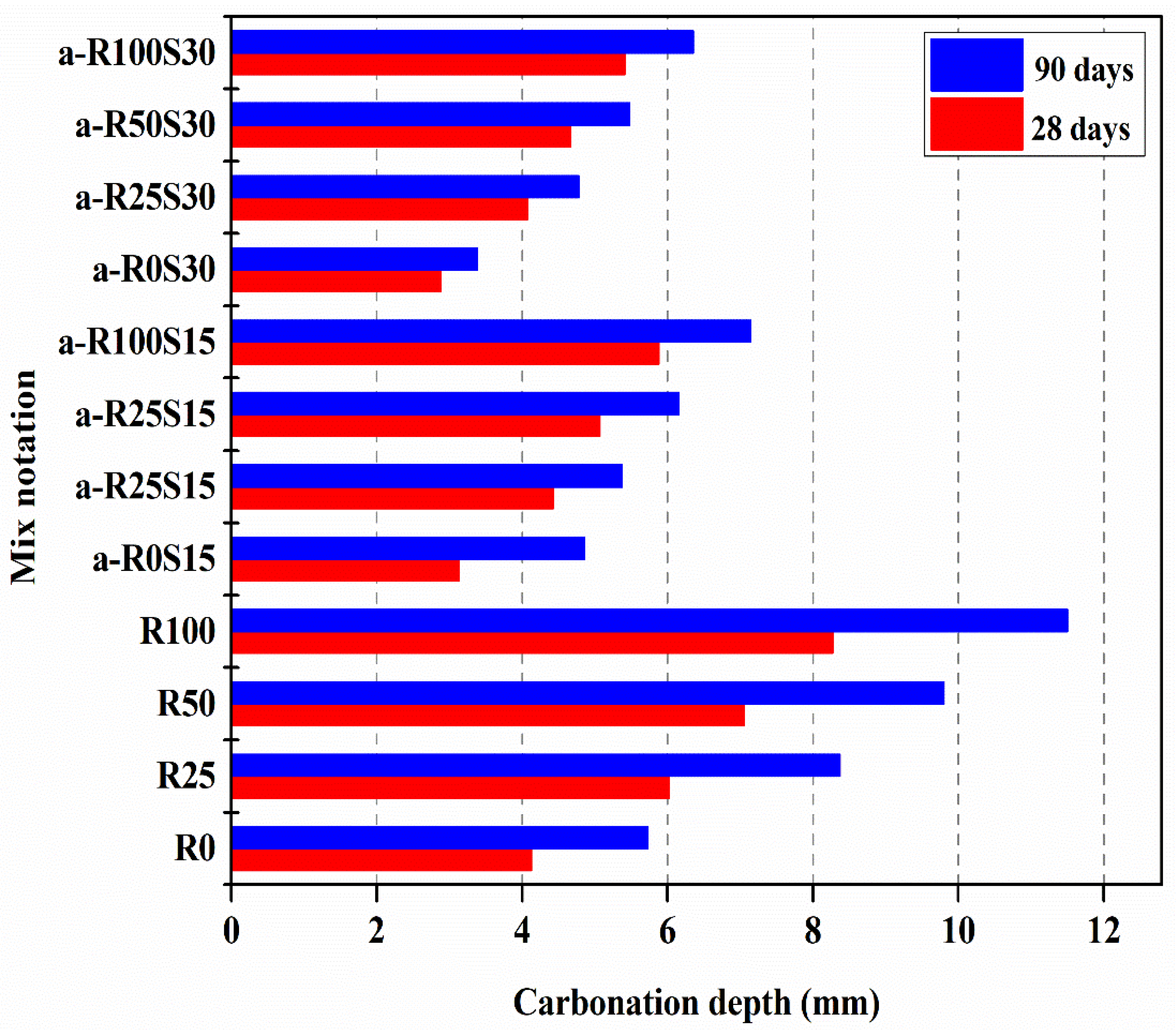 Sustainability 14 10948 g012
