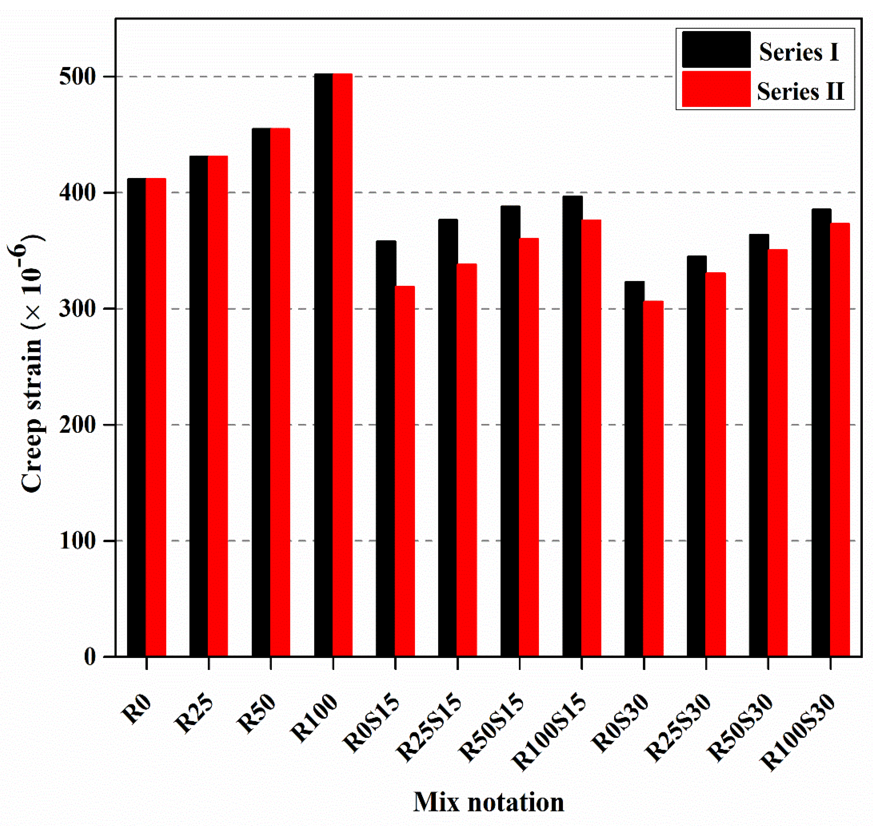 Sustainability 14 10948 g013