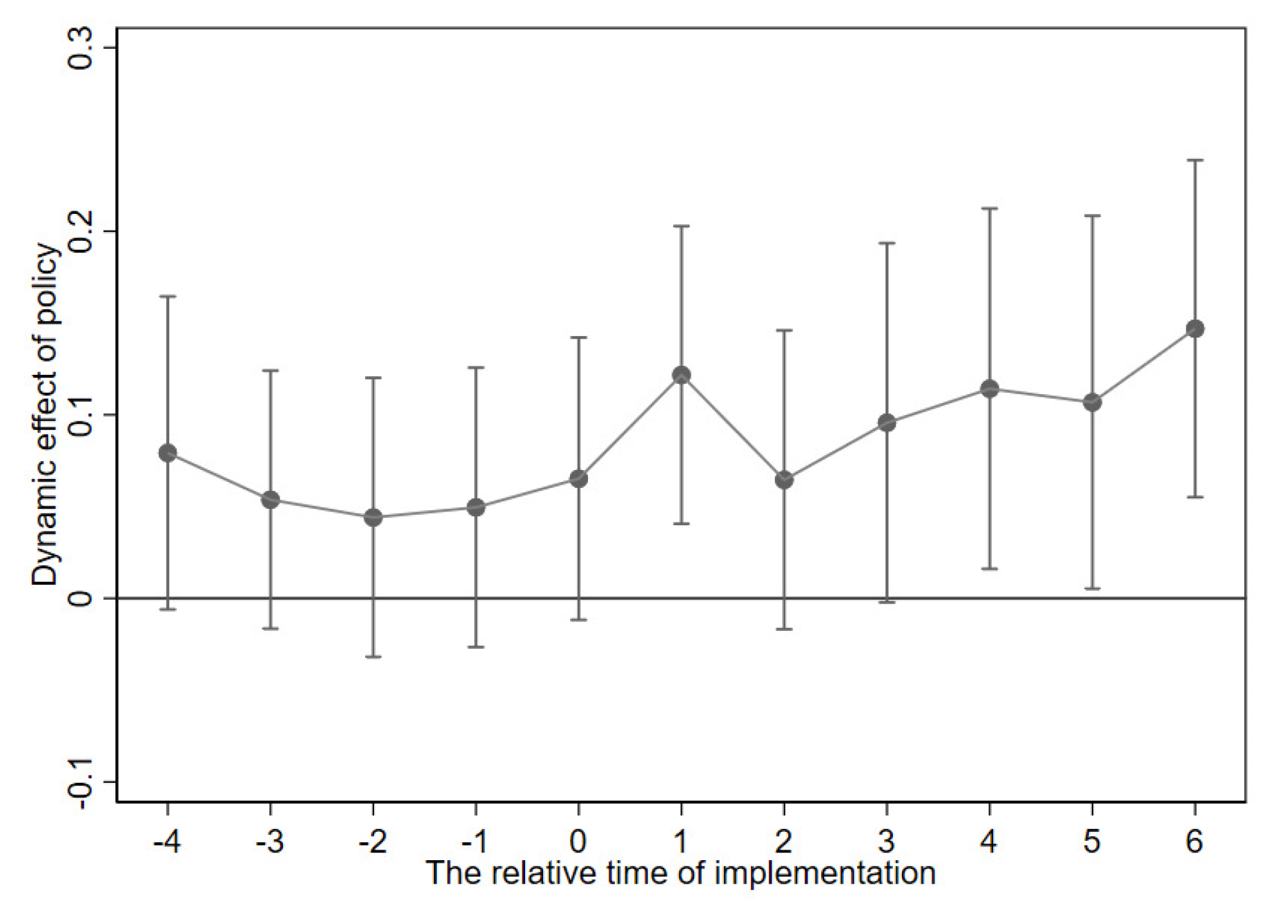 Sustainability 14 10953 g001
