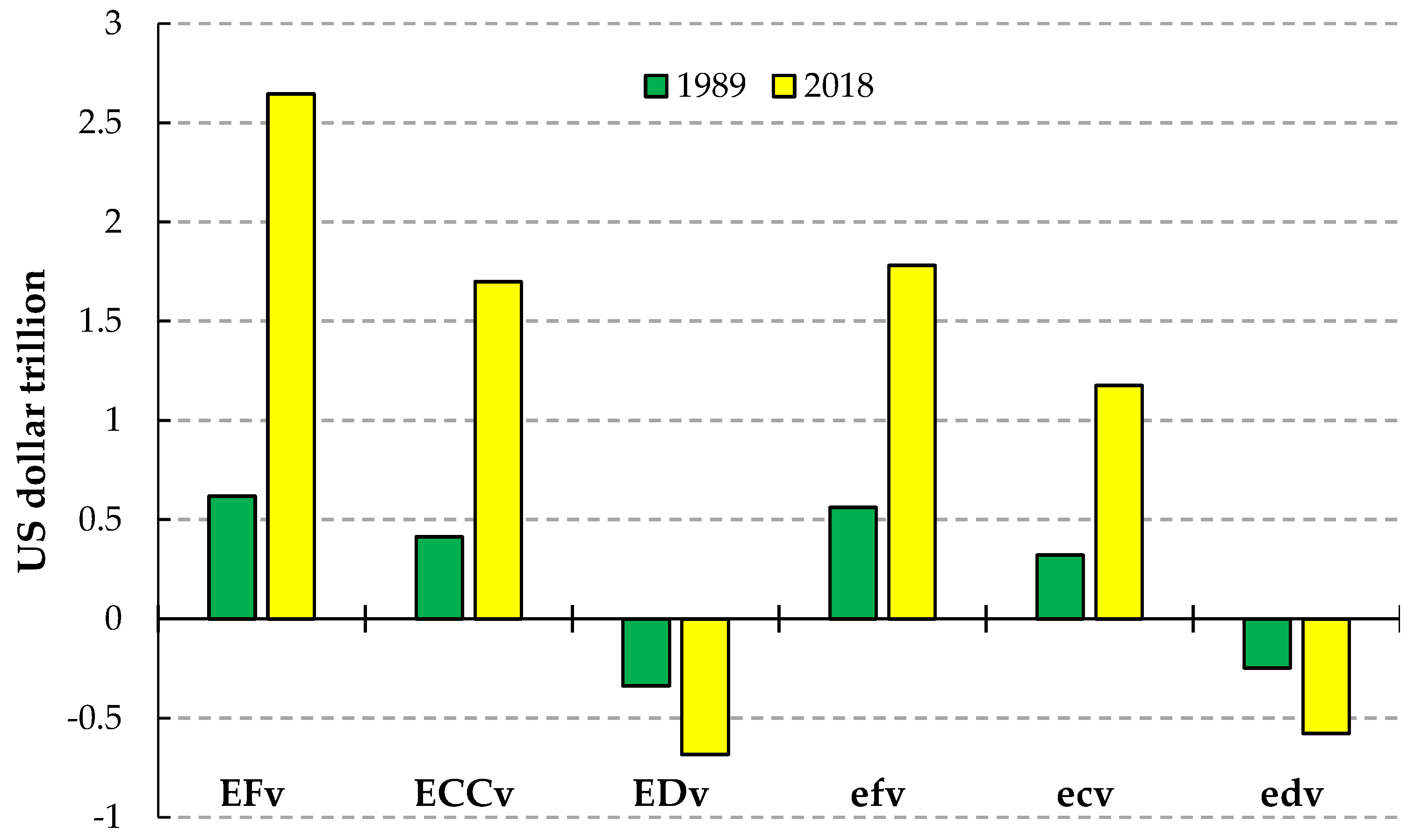 Sustainability 14 10956 g004