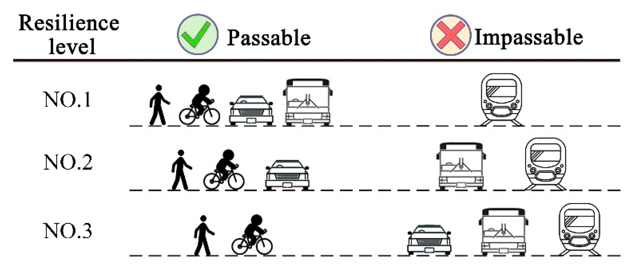 Sustainability 14 10957 g005