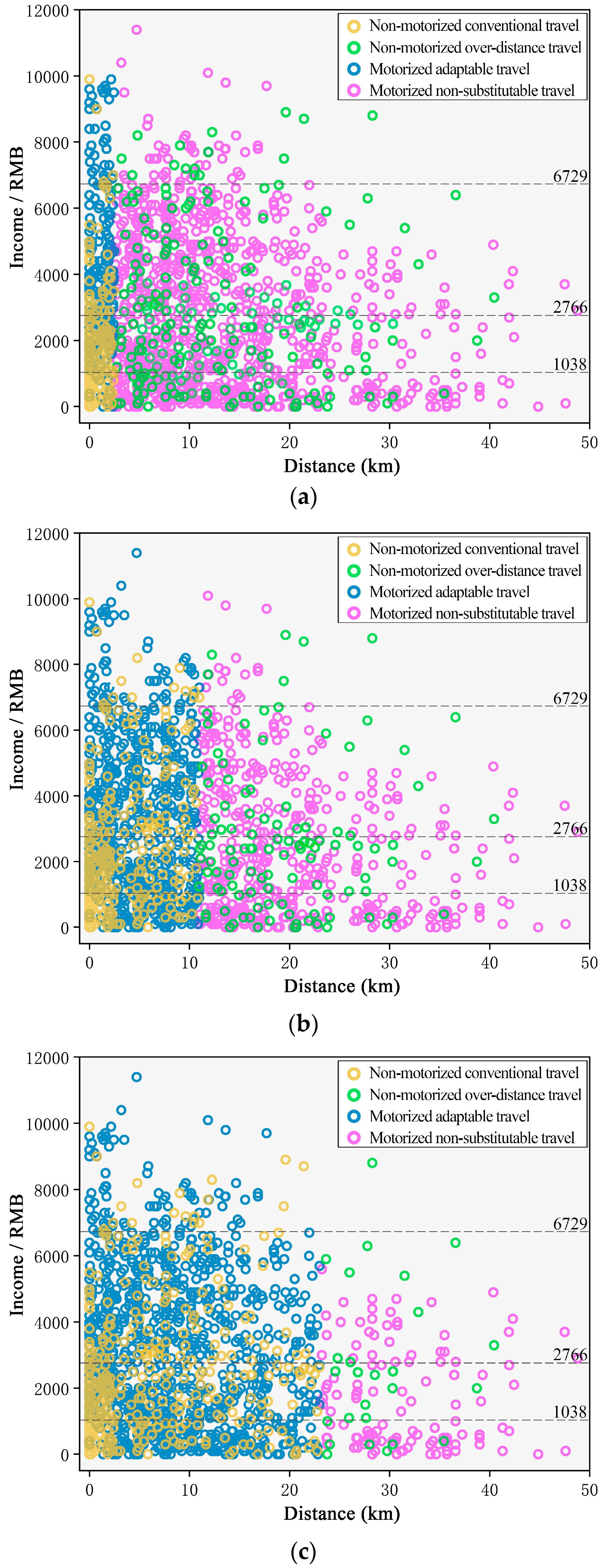 Sustainability 14 10957 g009