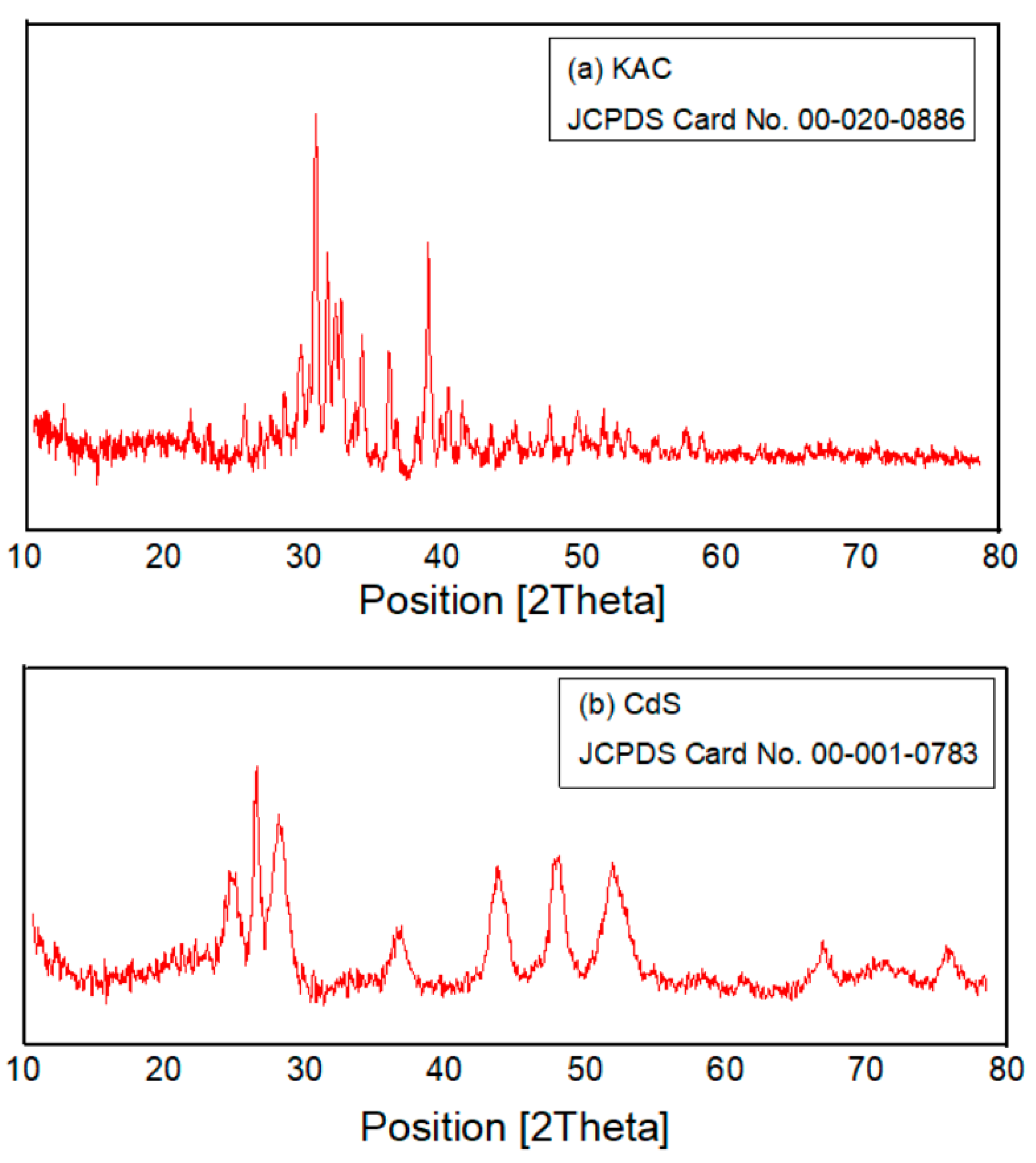 Sustainability 14 10962 g004