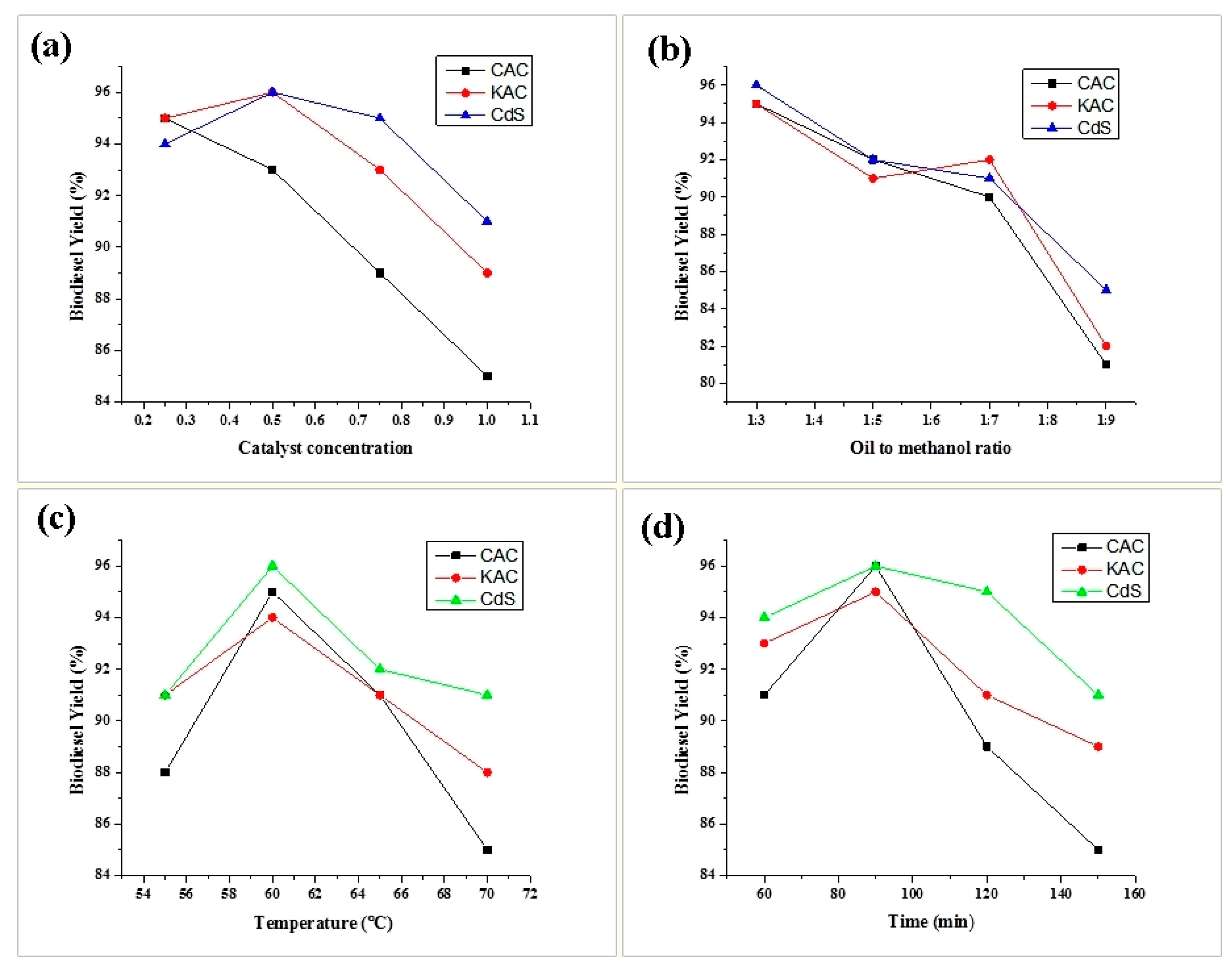 Sustainability 14 10962 g006