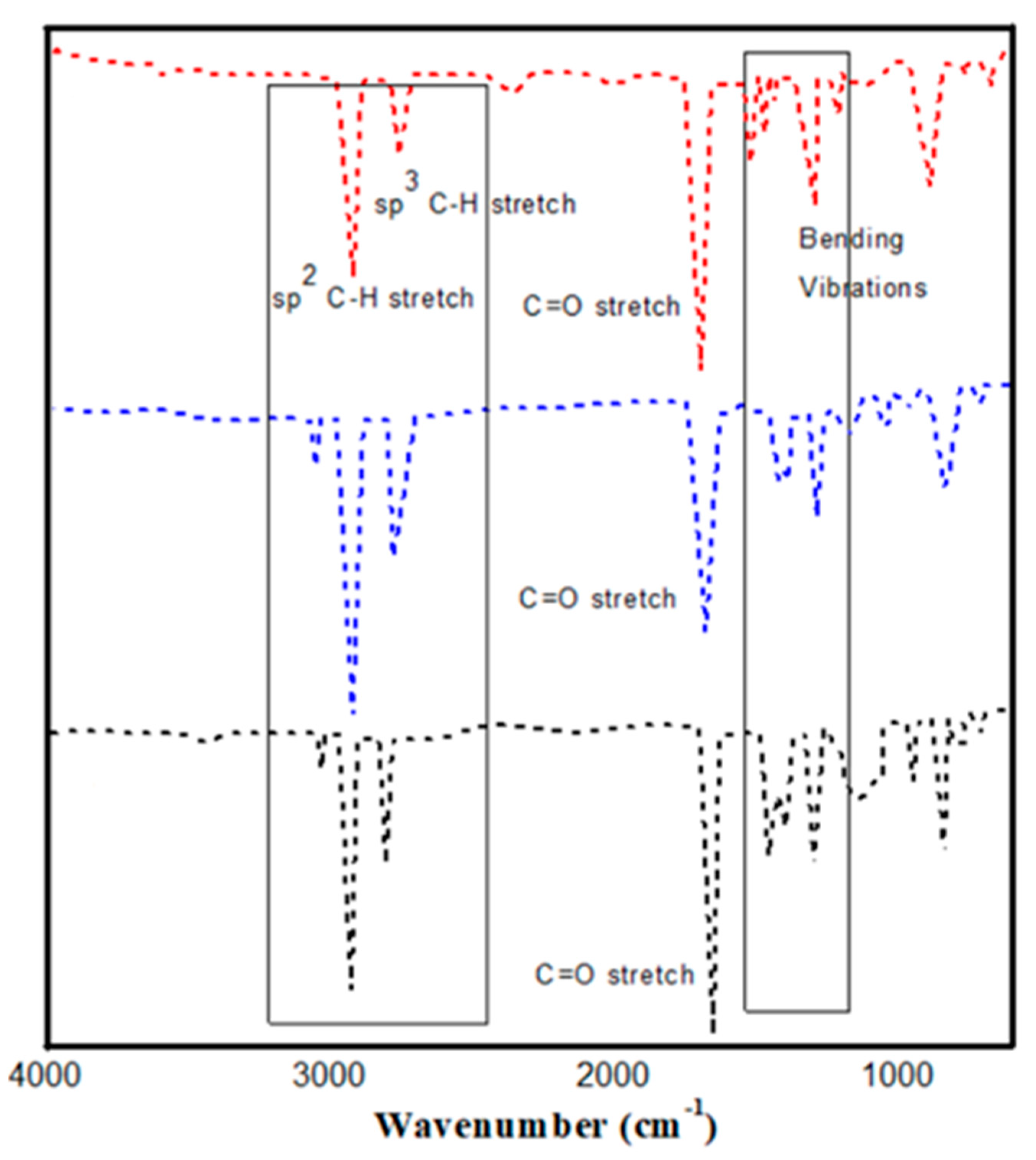 Sustainability 14 10962 g007