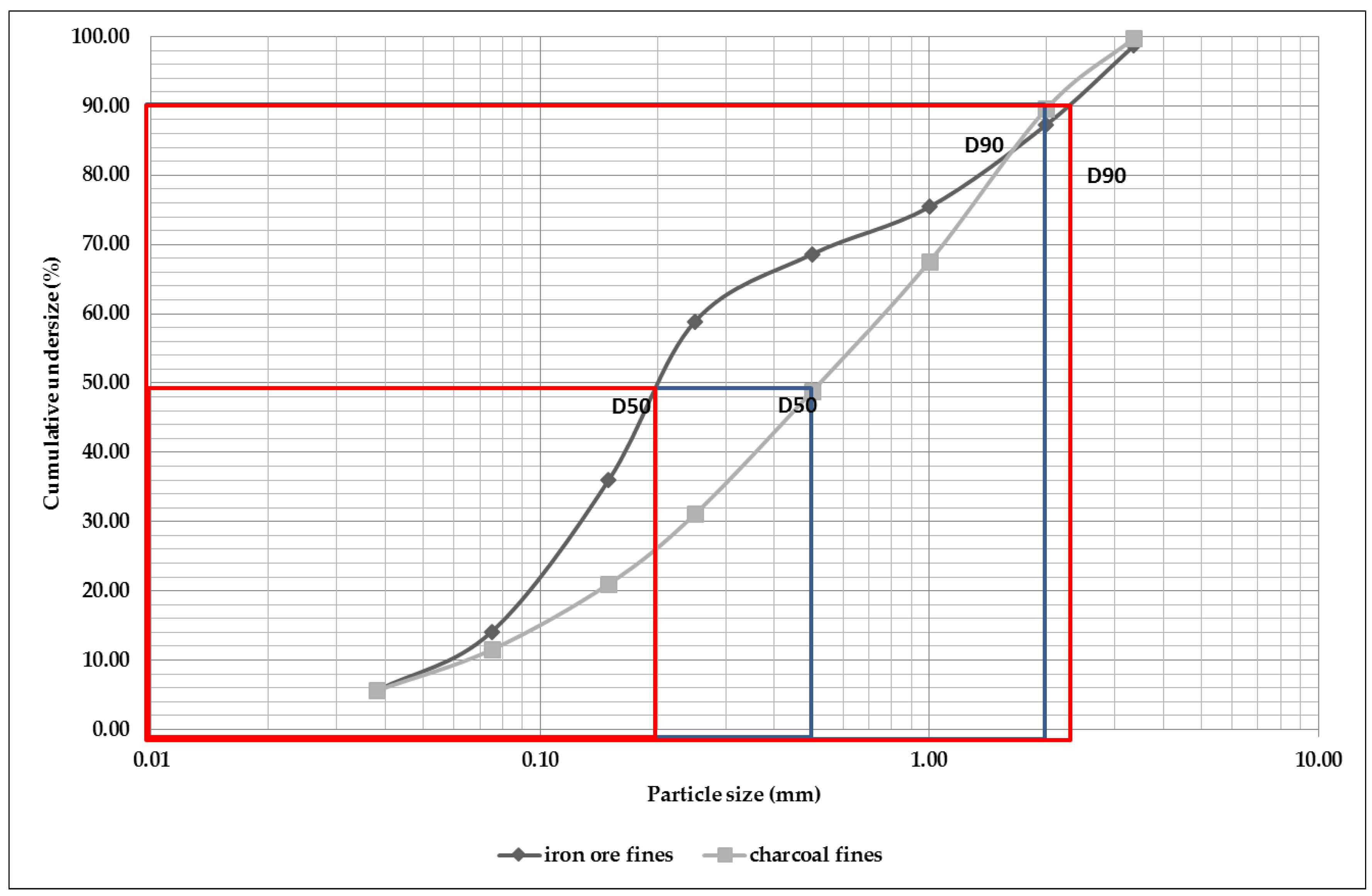 Sustainability 14 10963 g004