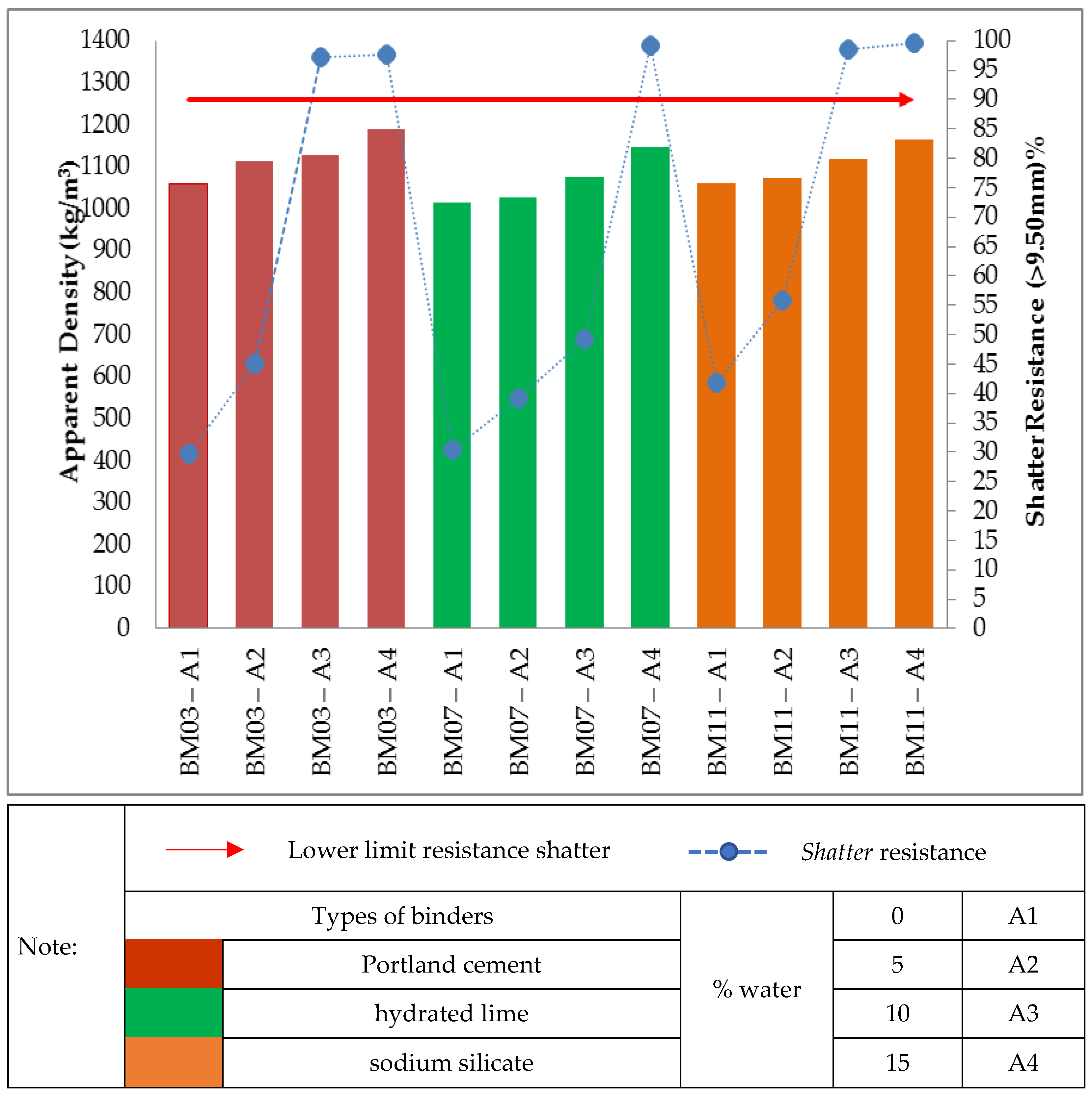 Sustainability 14 10963 g006