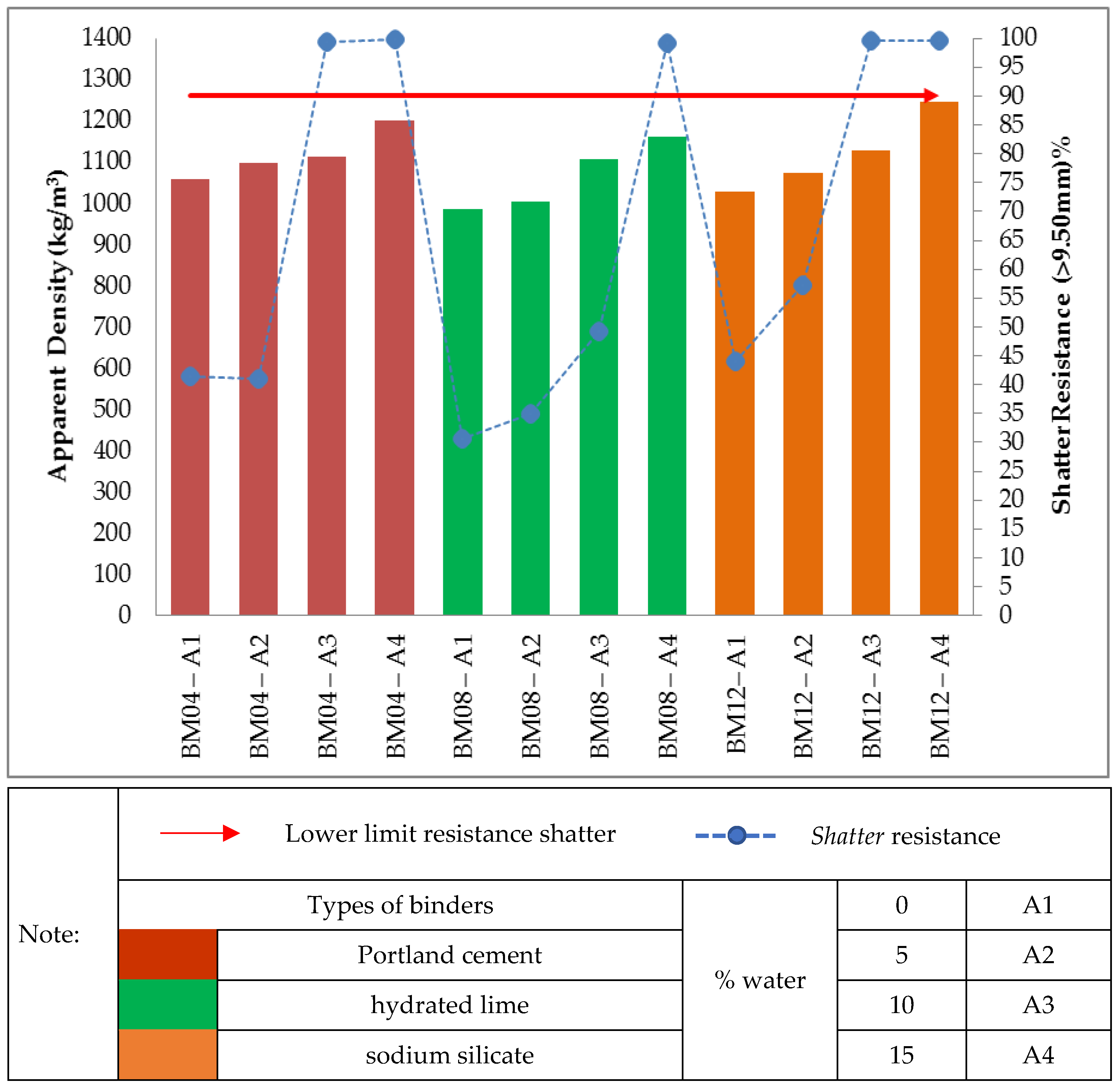 Sustainability 14 10963 g007