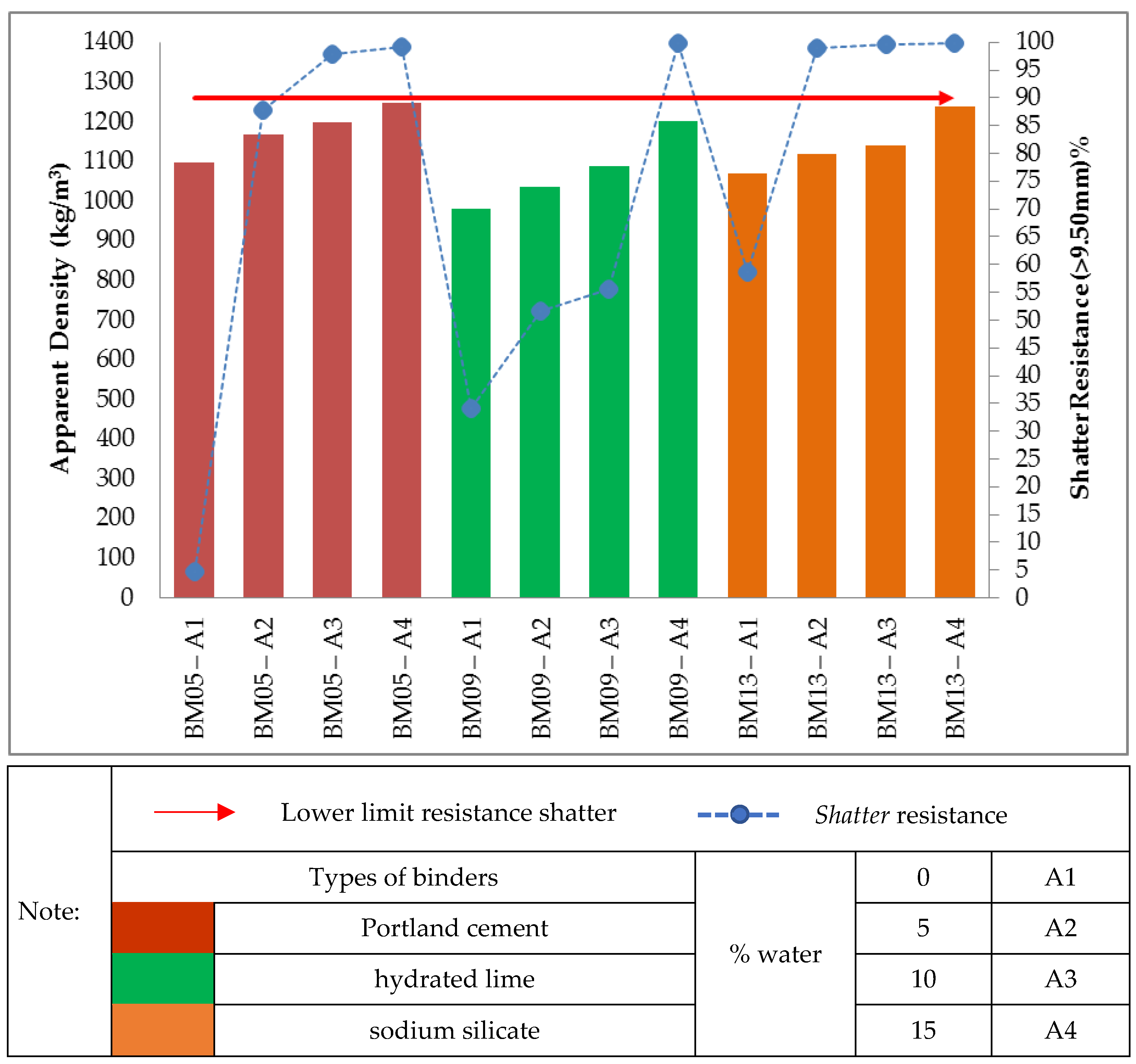 Sustainability 14 10963 g008