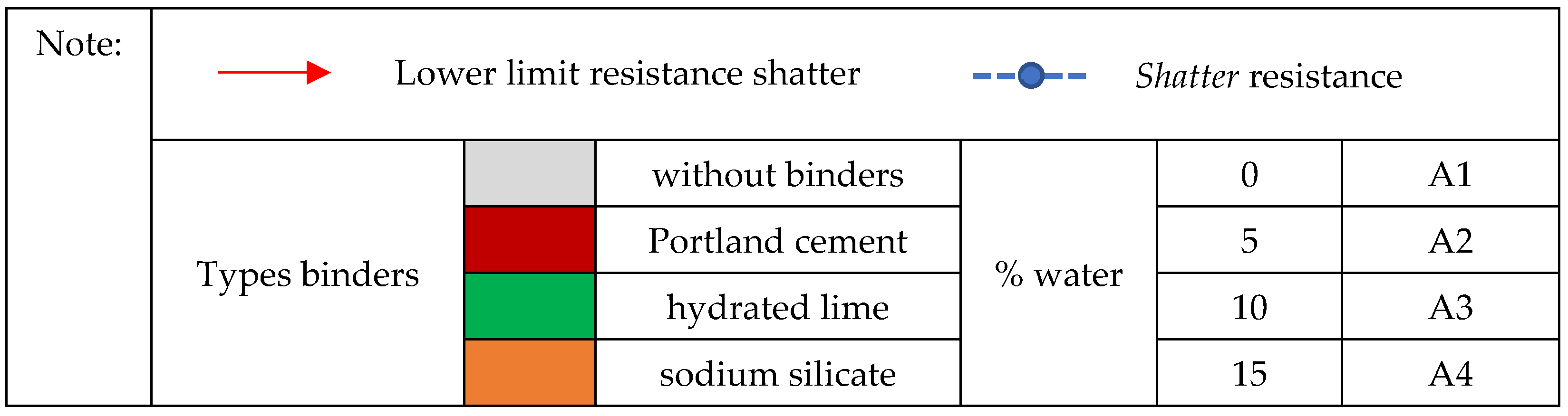 Sustainability 14 10963 g009b