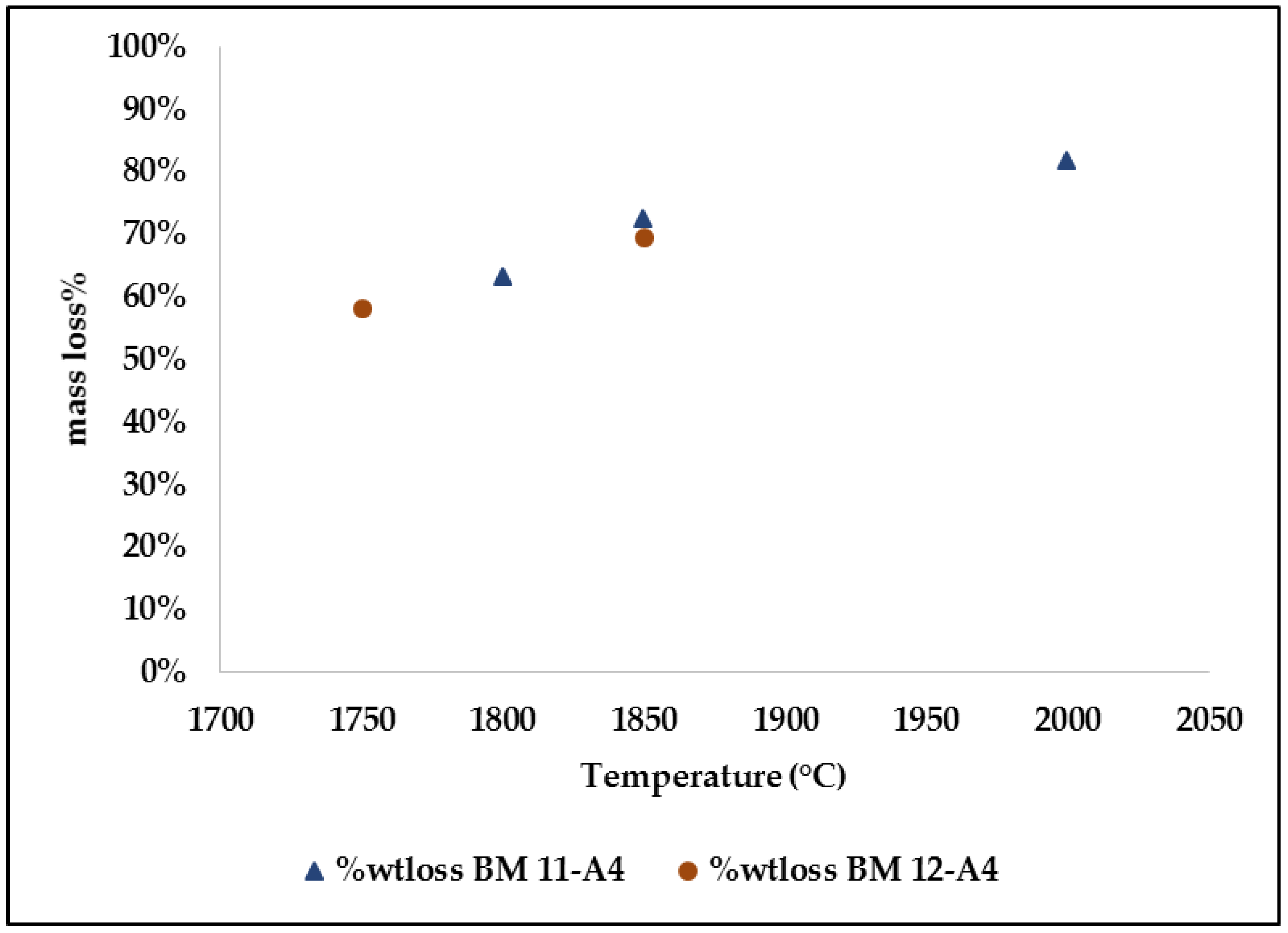Sustainability 14 10963 g015
