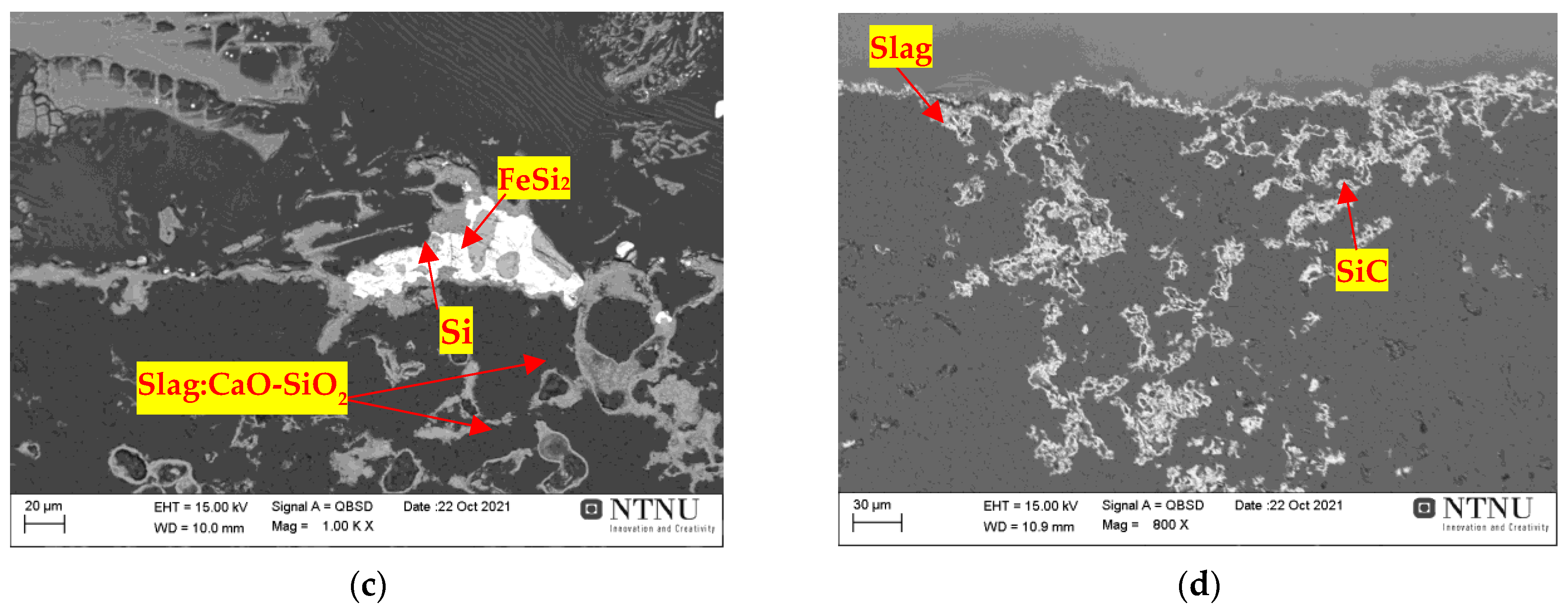 Sustainability 14 10963 g016b