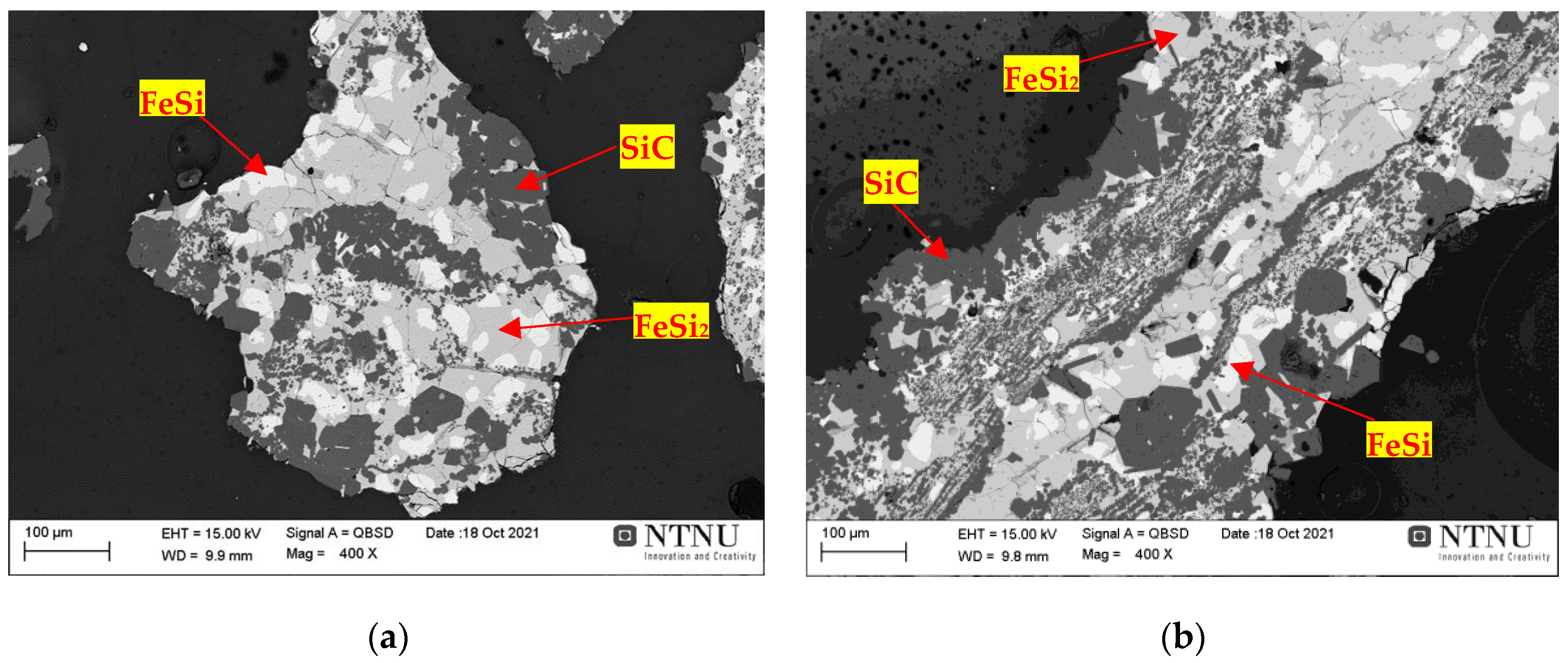 Sustainability 14 10963 g018