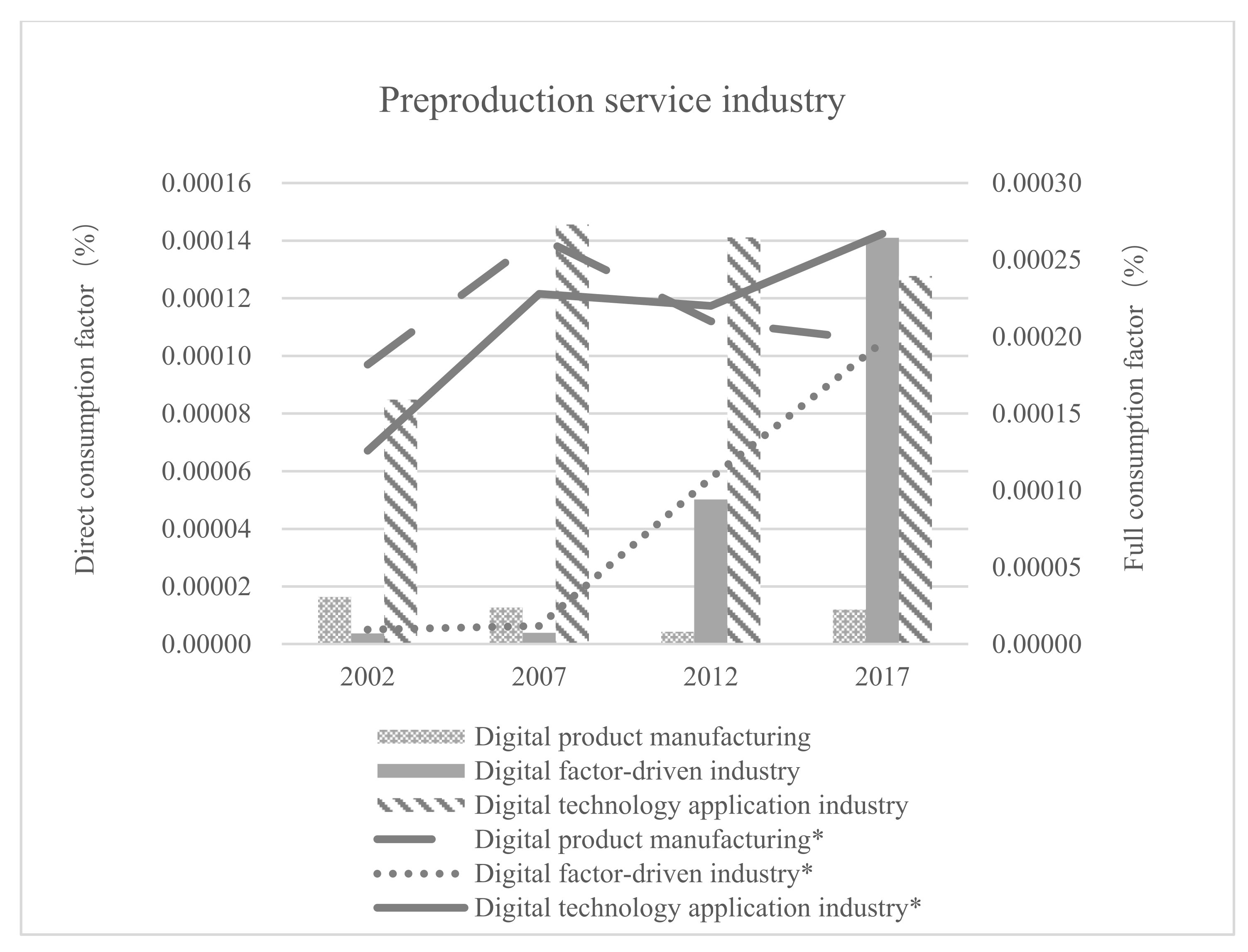 Sustainability 14 10967 g001