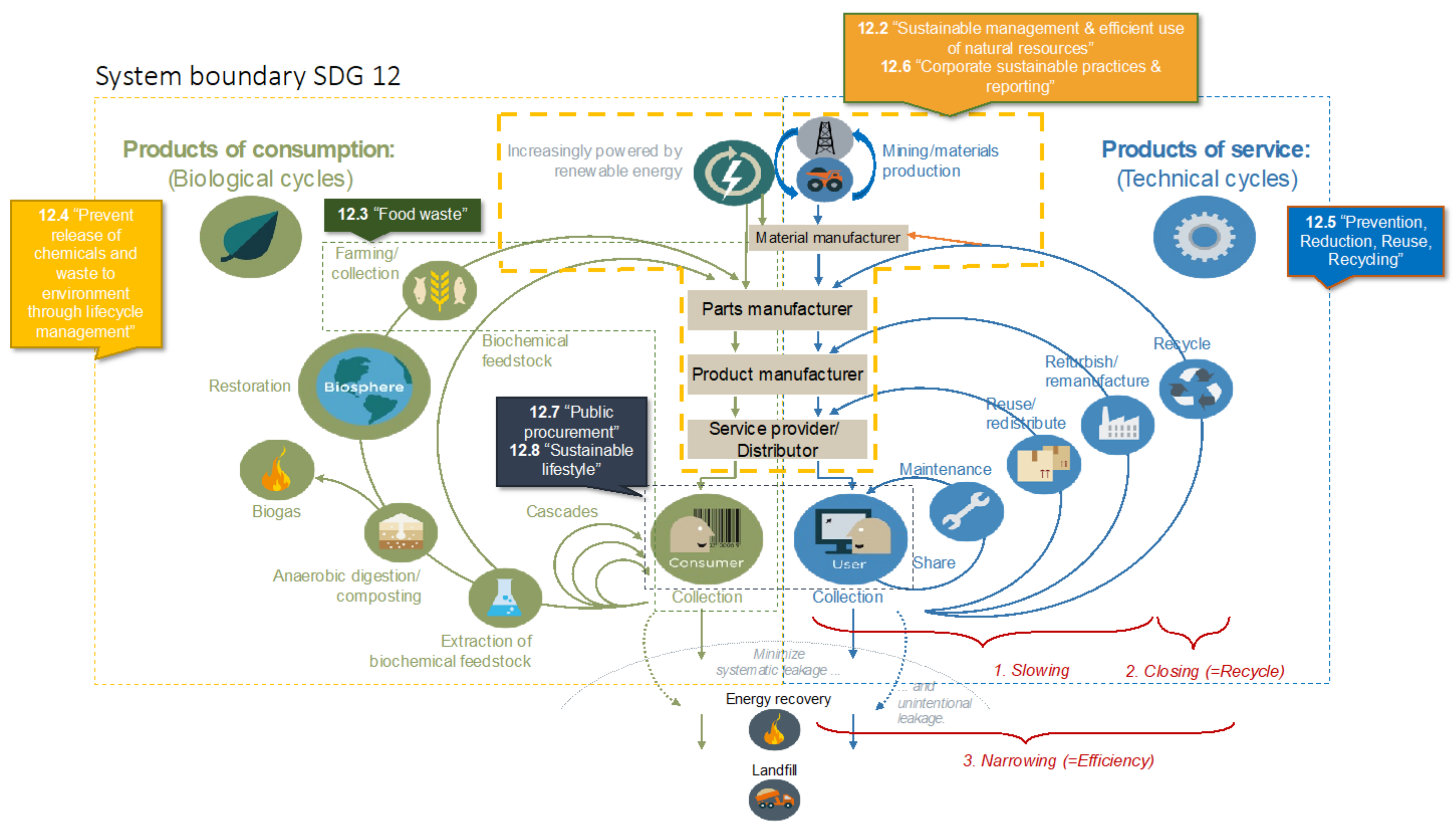 Sustainability 14 10971 g001