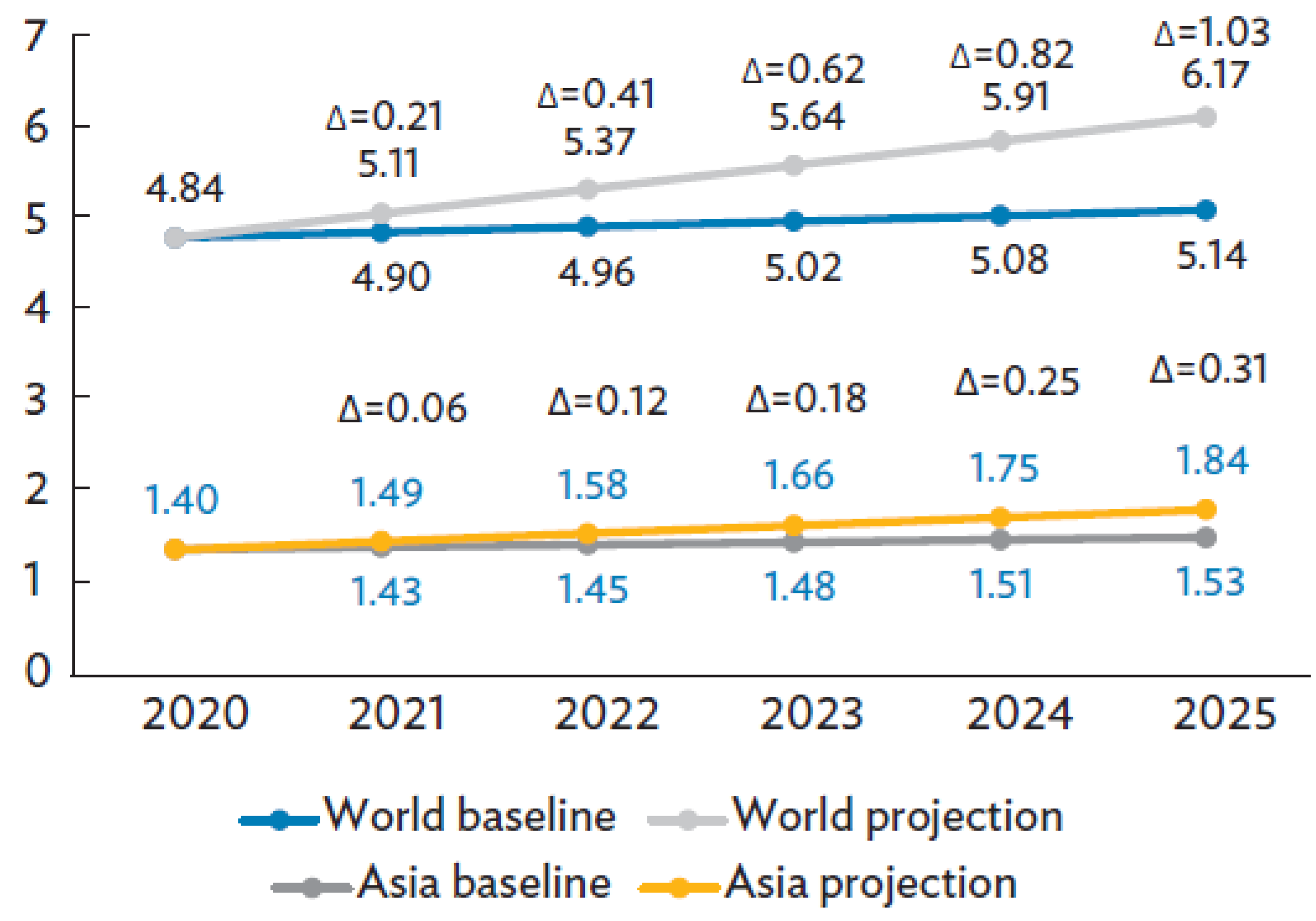 Sustainability 14 10981 g004