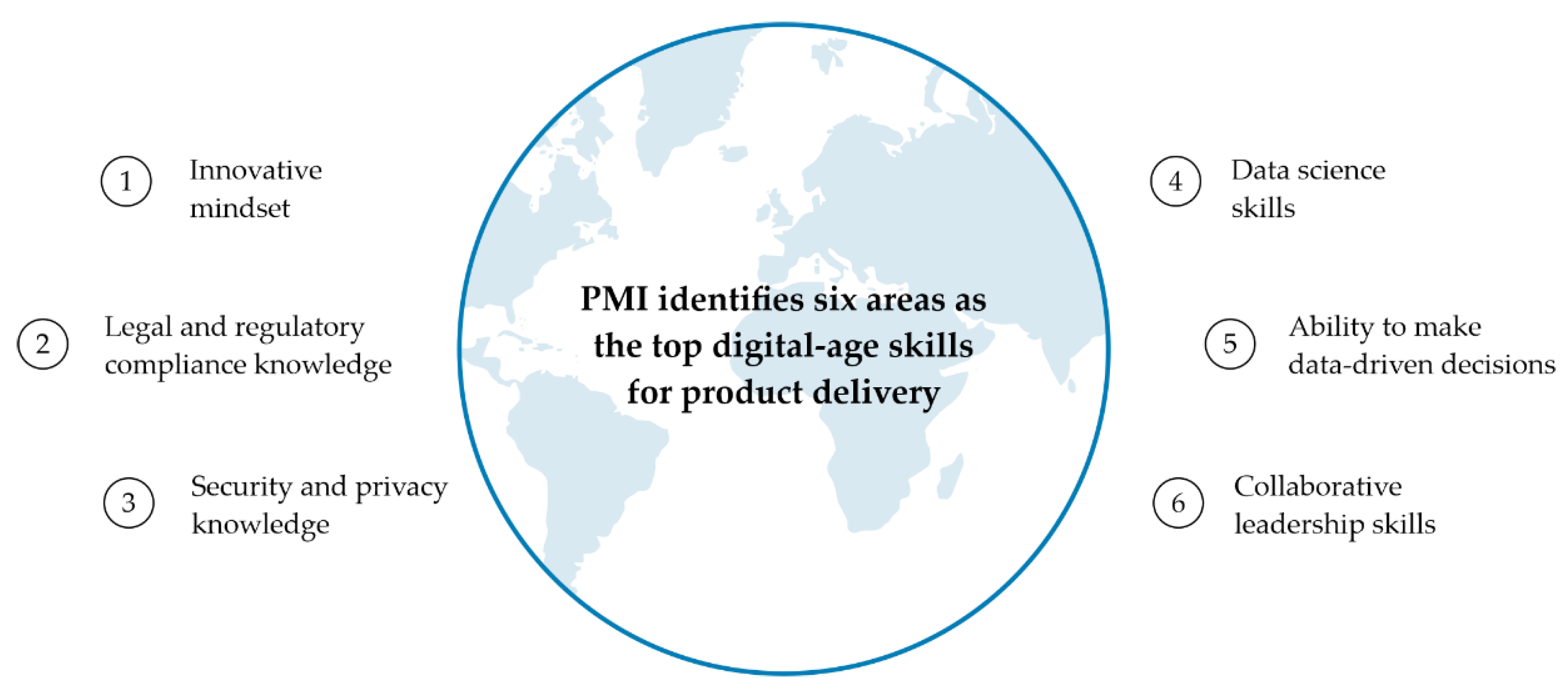 Sustainability 14 10981 g006