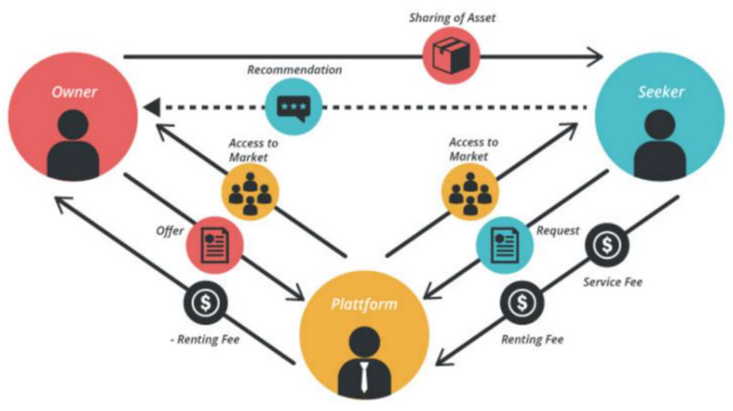 Sustainability 14 10981 g007