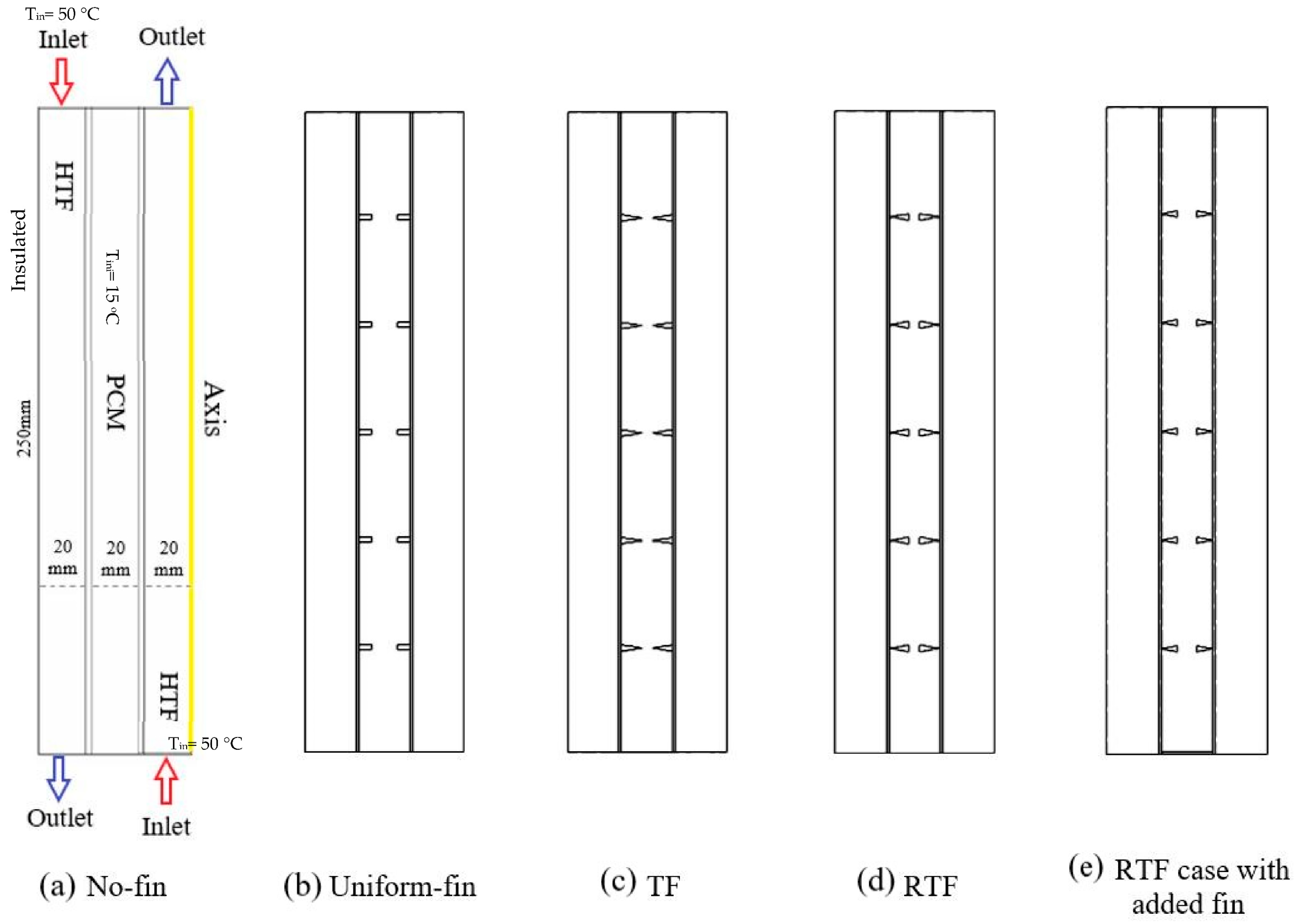 Sustainability 14 10982 g001