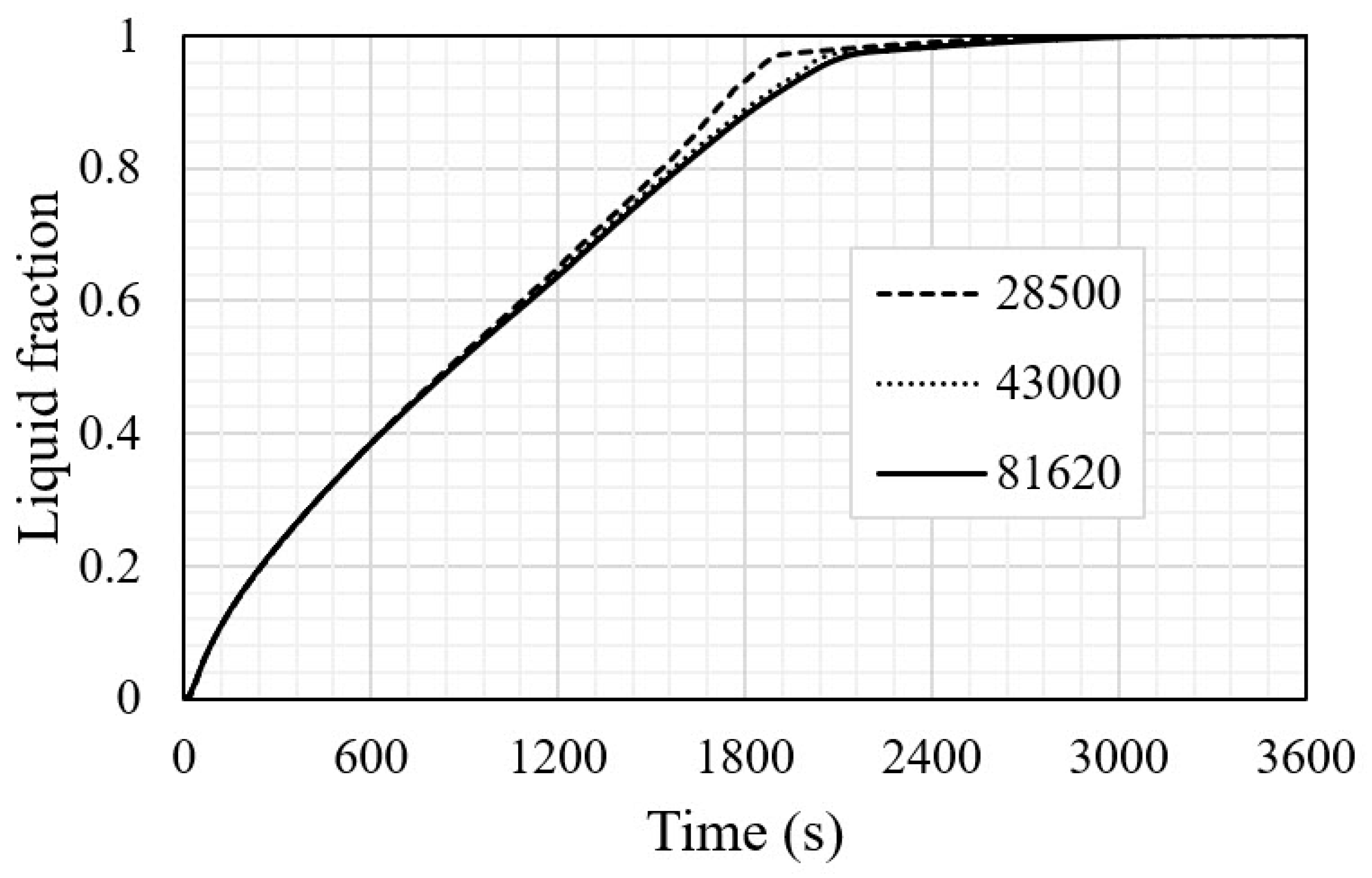 Sustainability 14 10982 g002