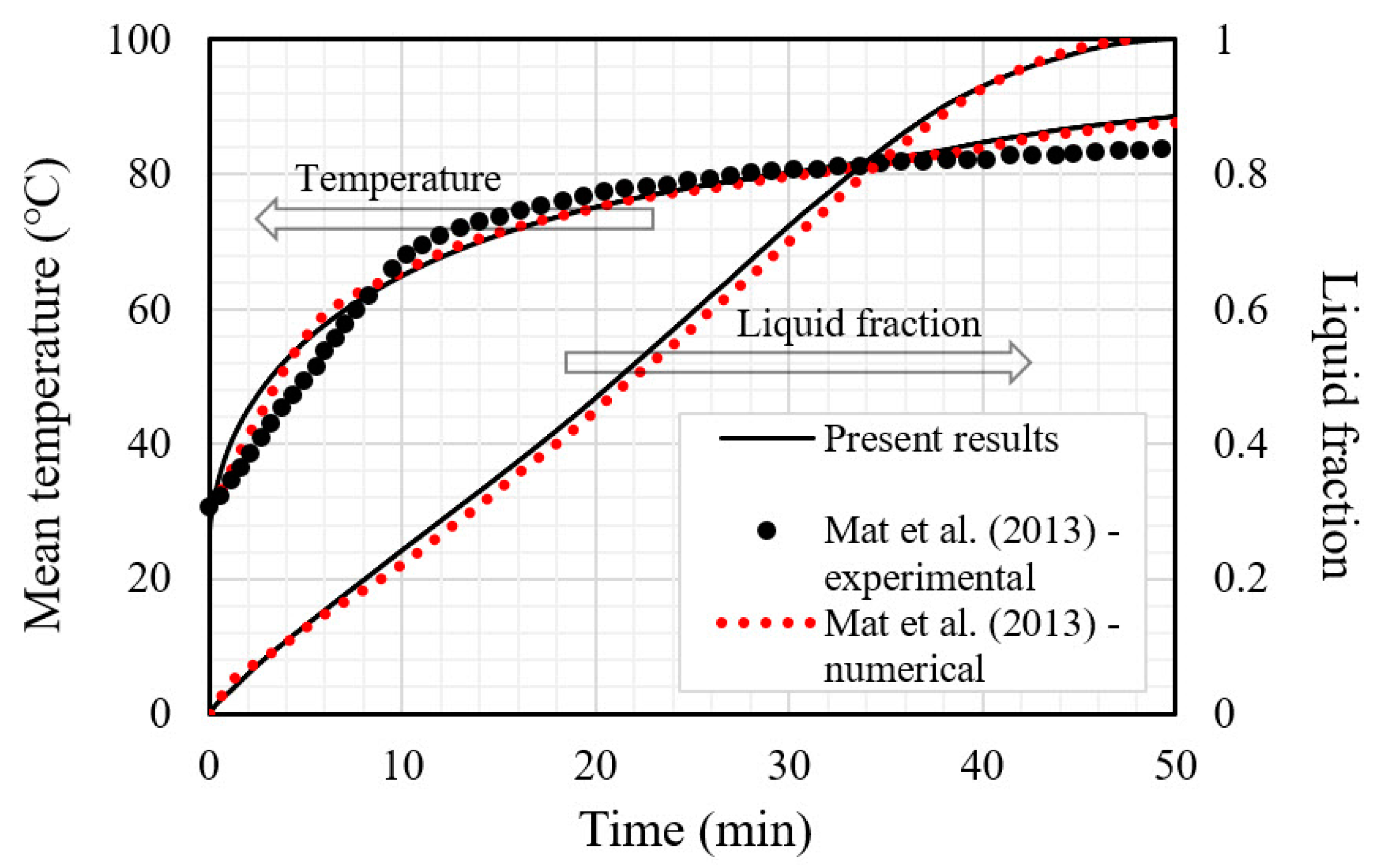 Sustainability 14 10982 g003