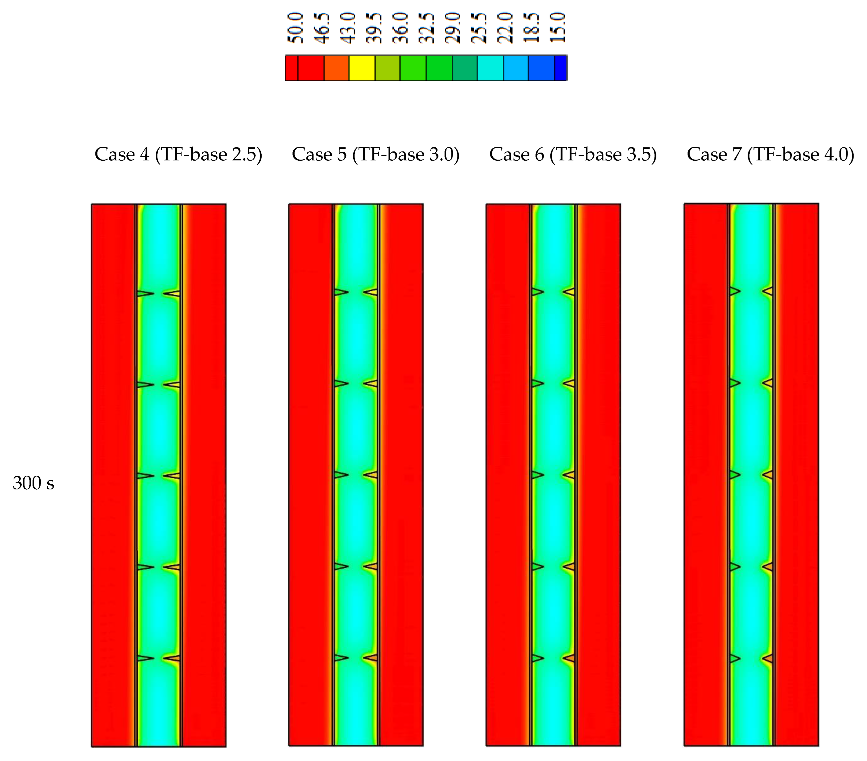 Sustainability 14 10982 g005a