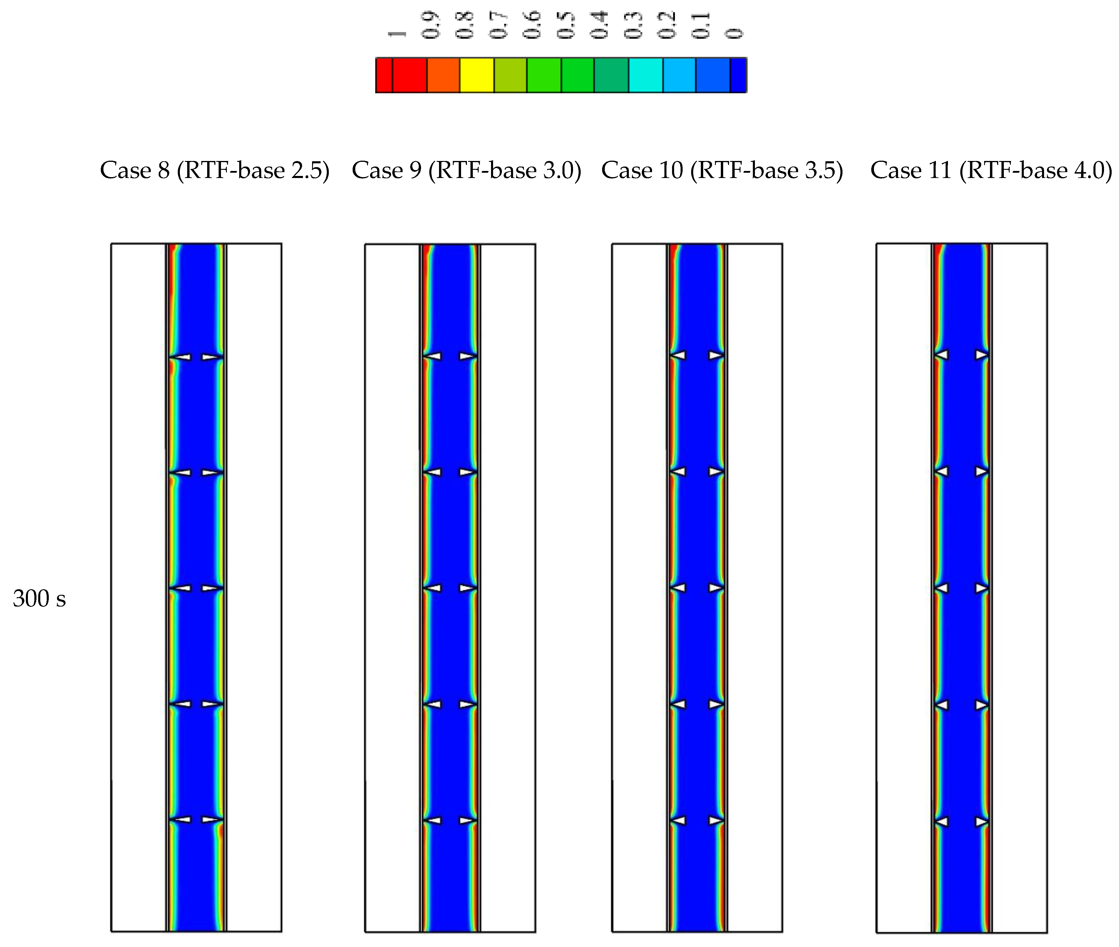 Sustainability 14 10982 g007a