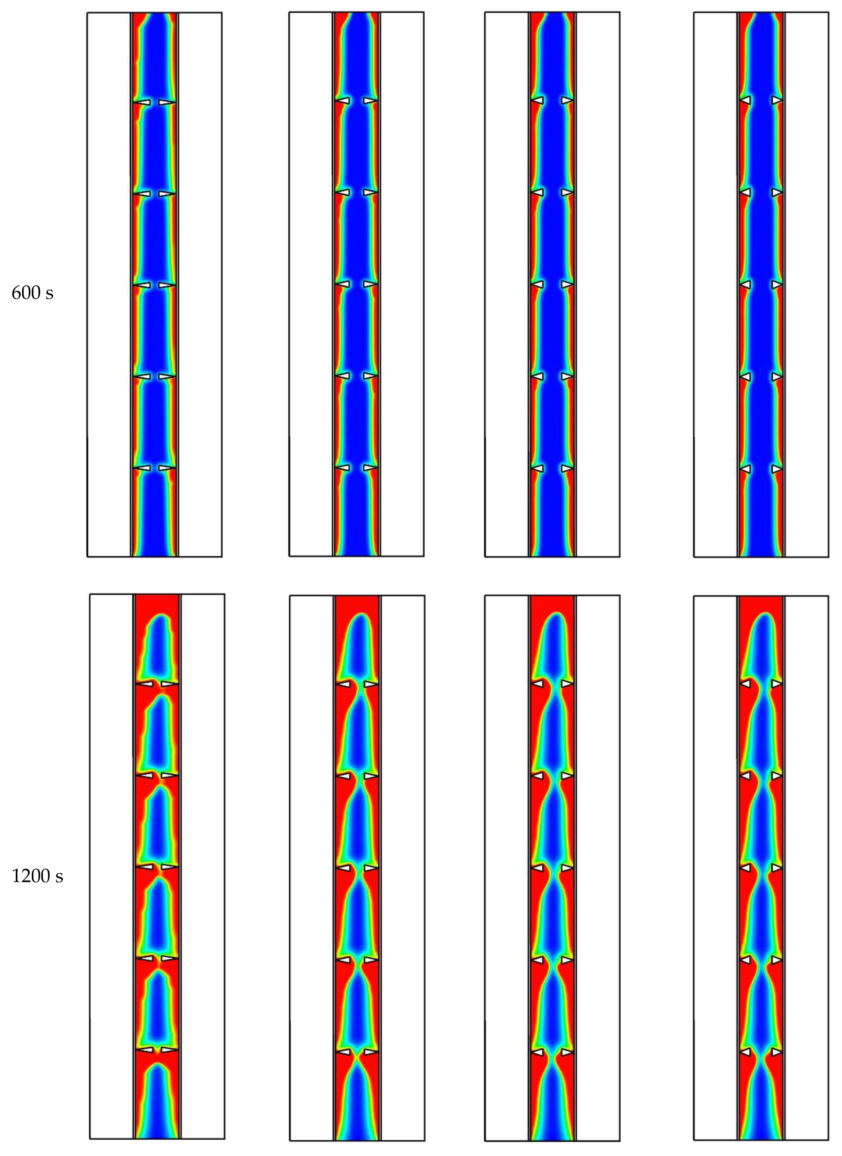Sustainability 14 10982 g007b