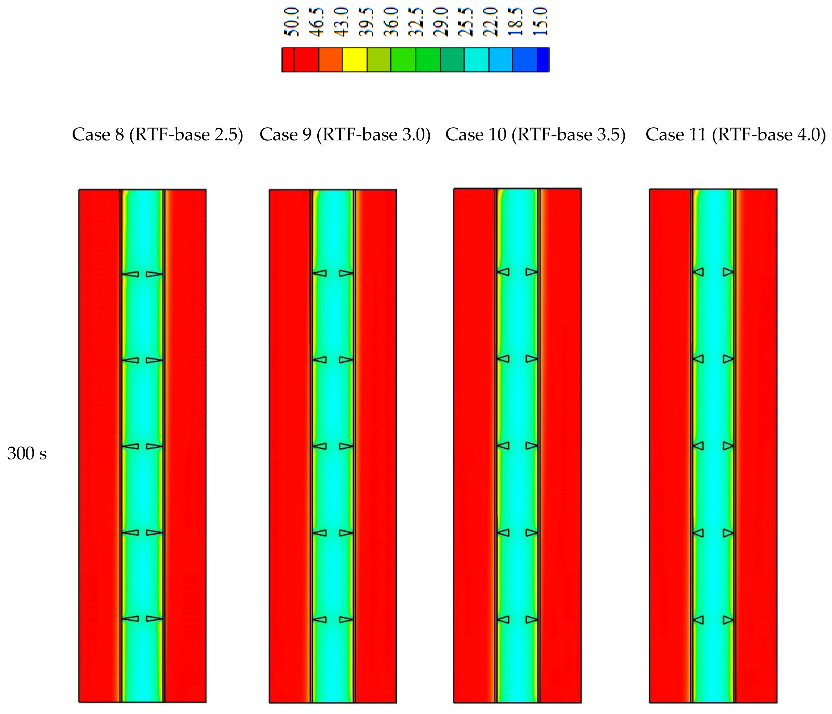 Sustainability 14 10982 g008a