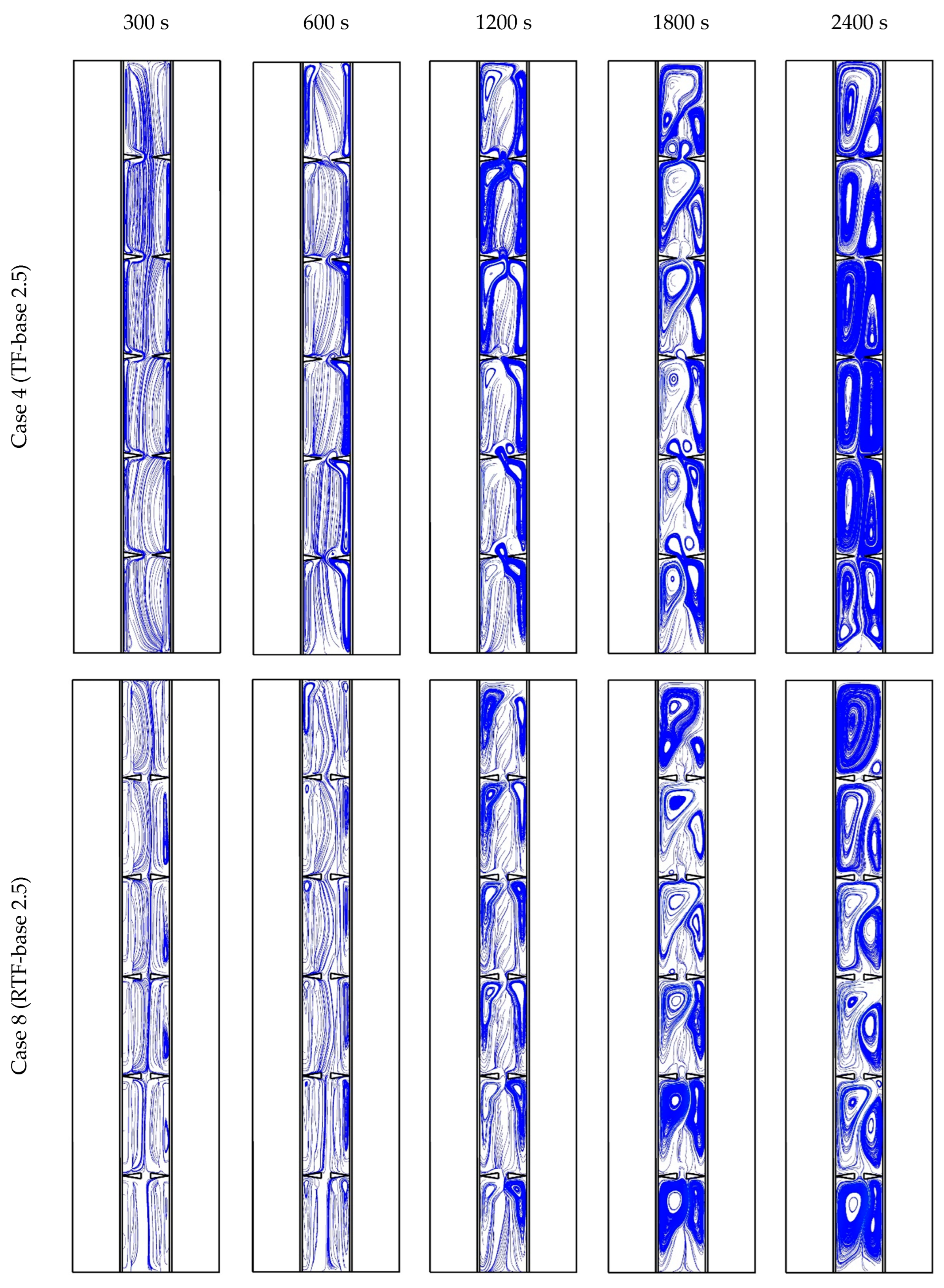 Sustainability 14 10982 g009