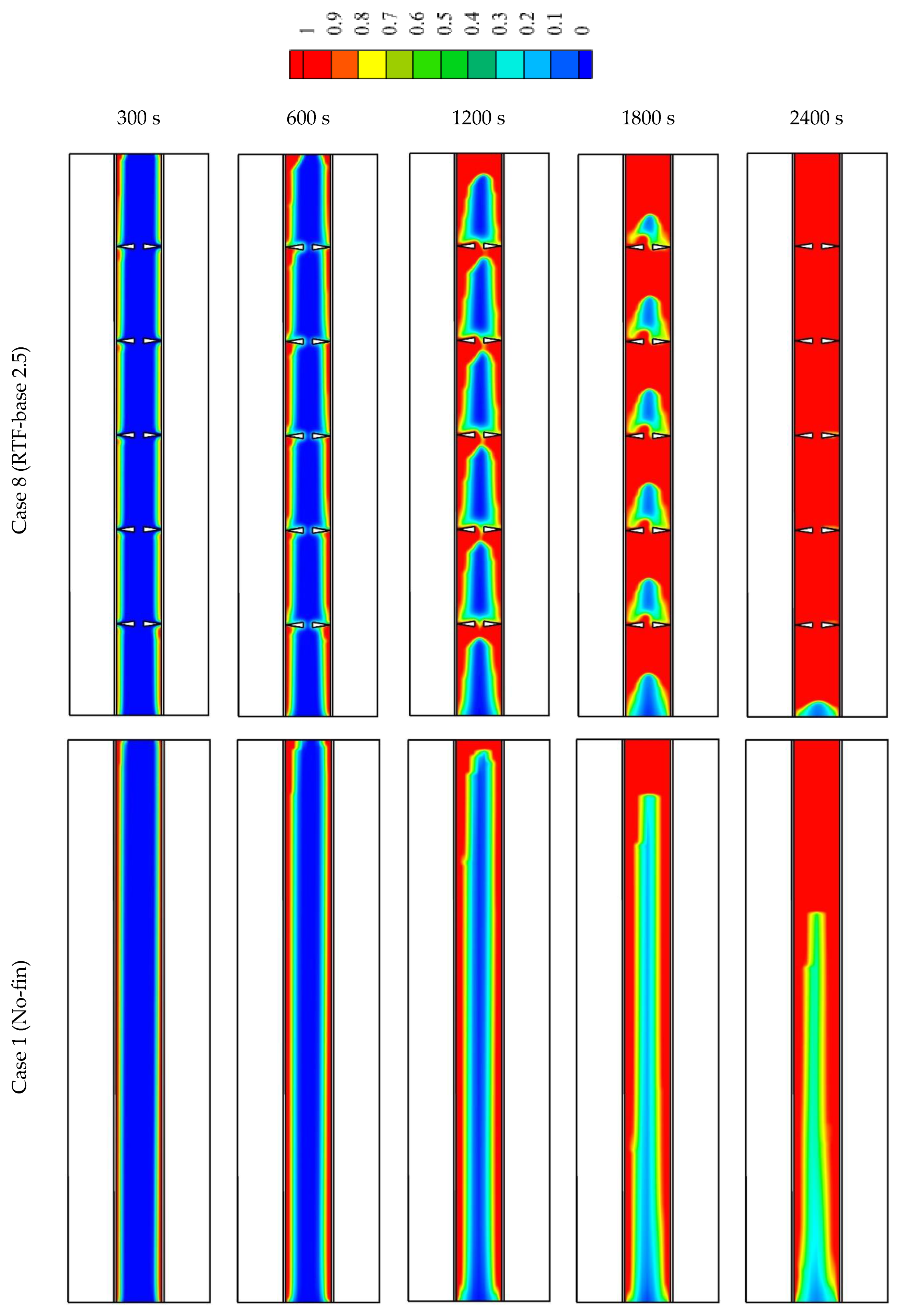 Sustainability 14 10982 g011a