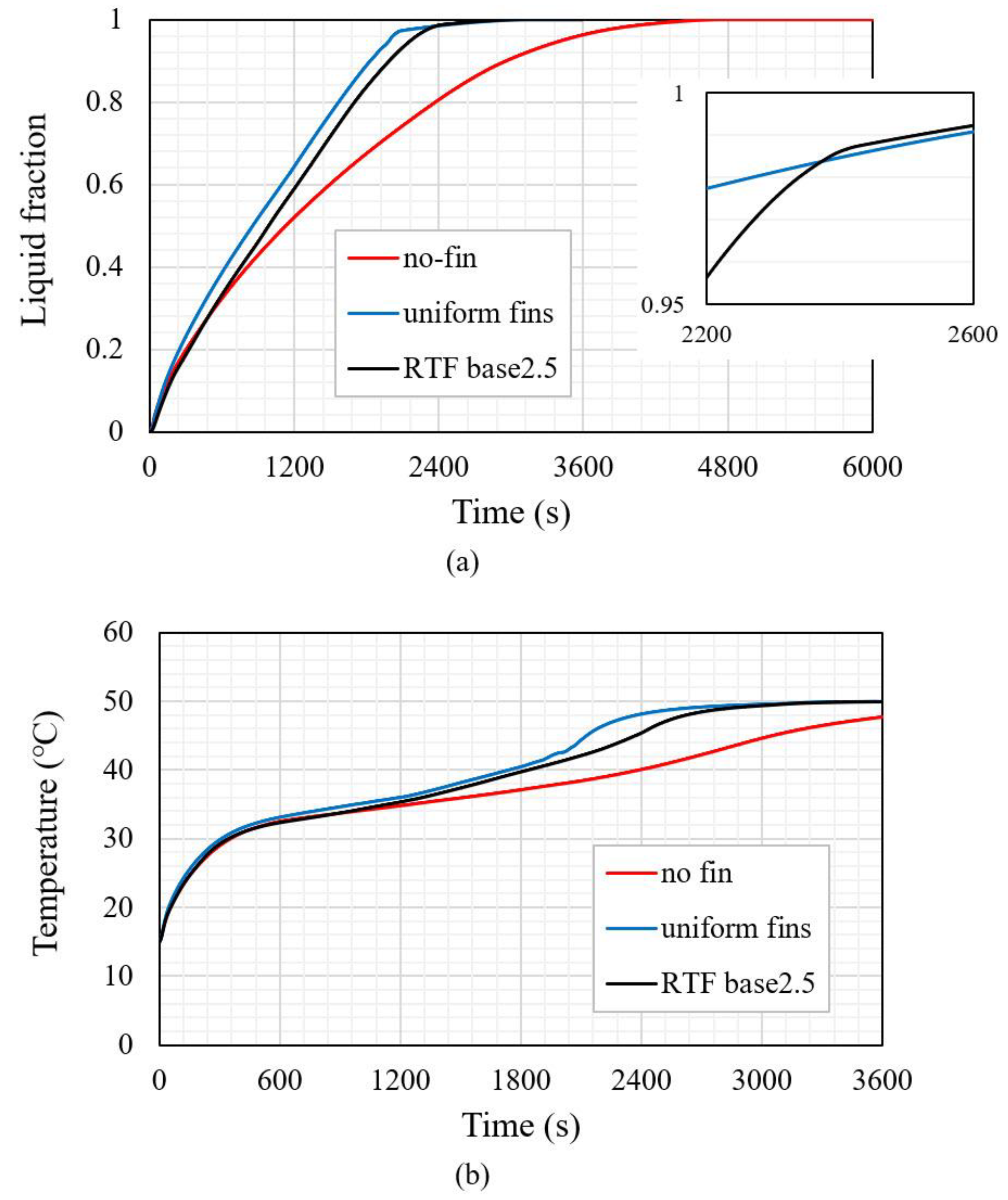 Sustainability 14 10982 g012