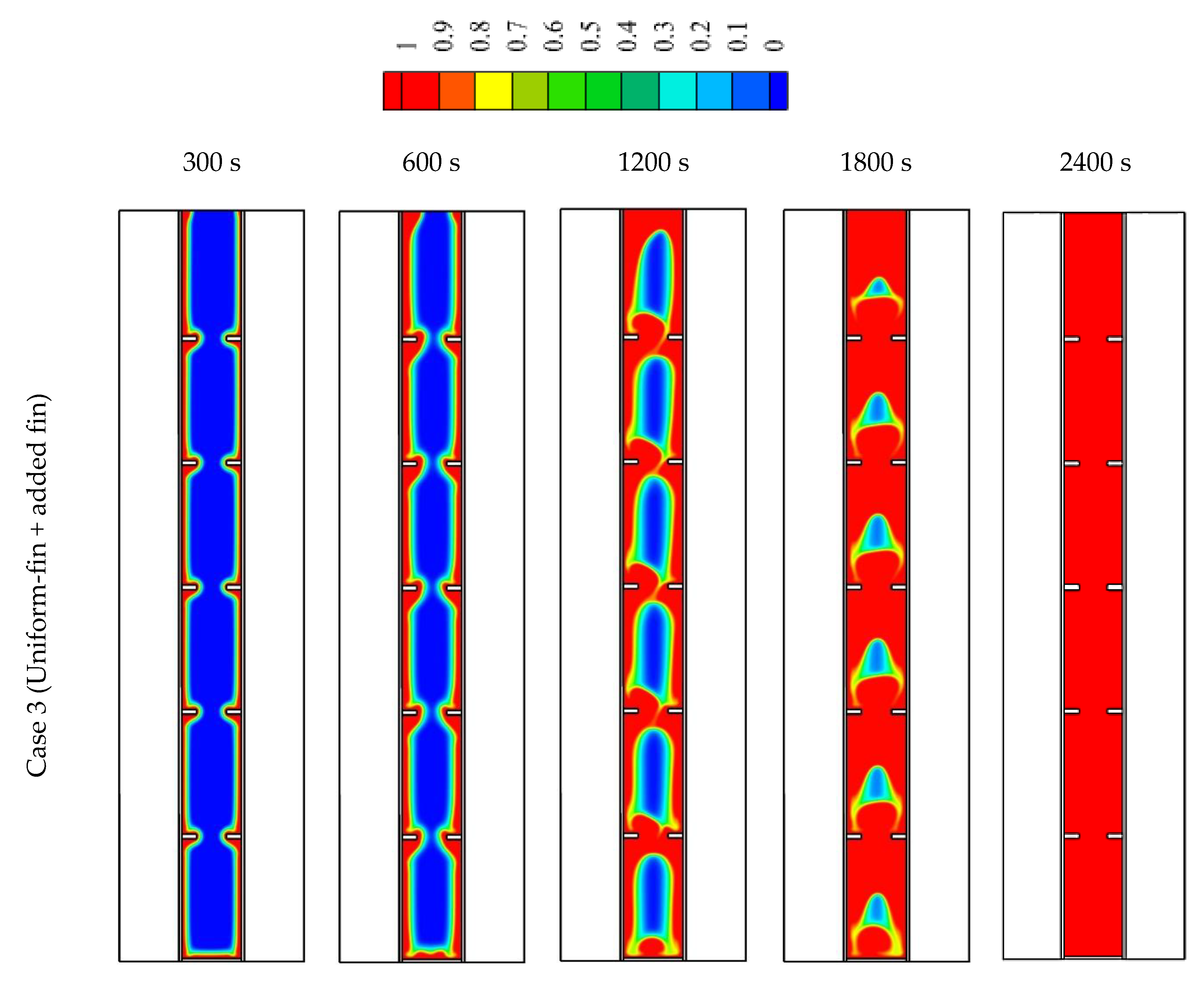 Sustainability 14 10982 g013a