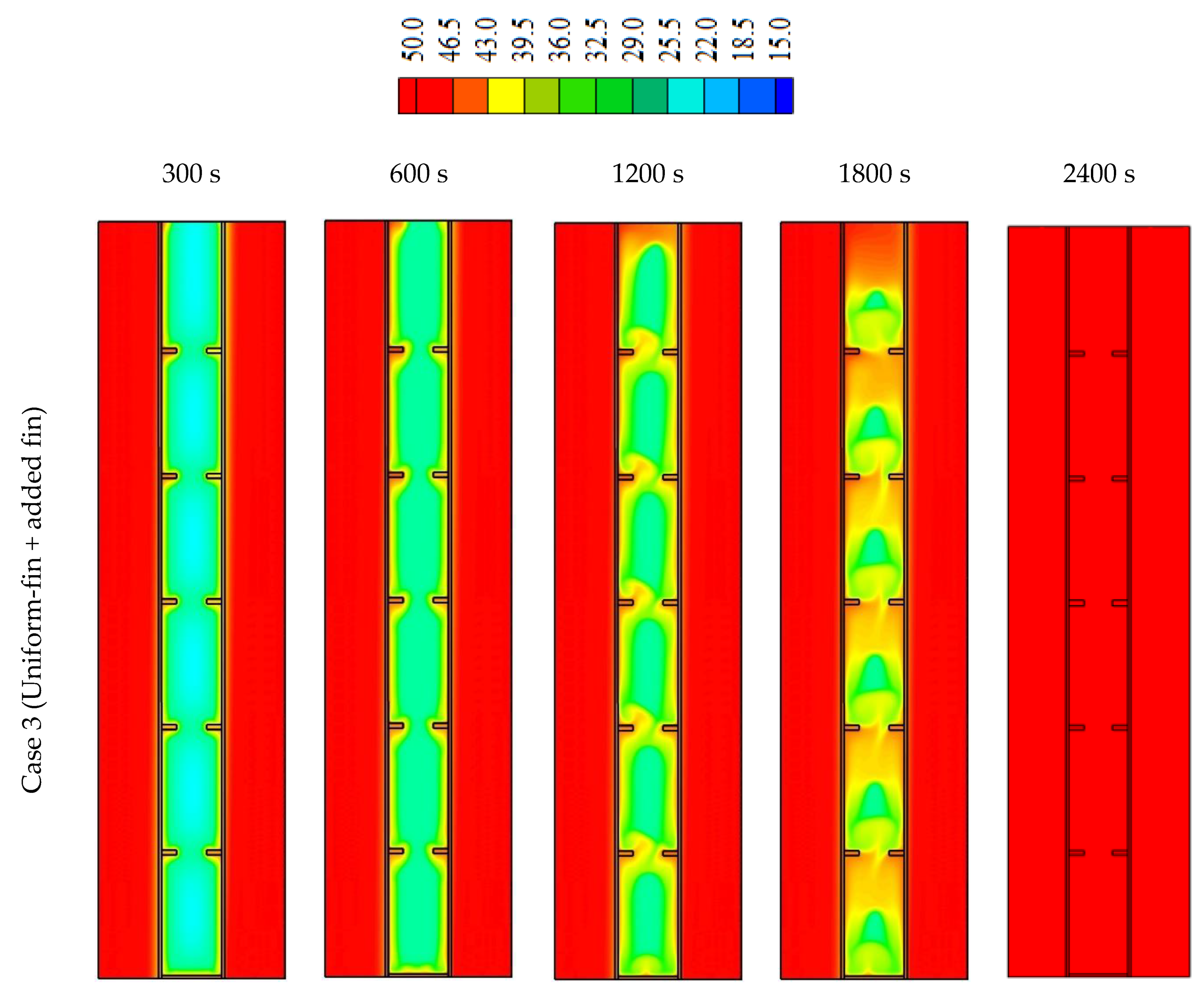Sustainability 14 10982 g014a