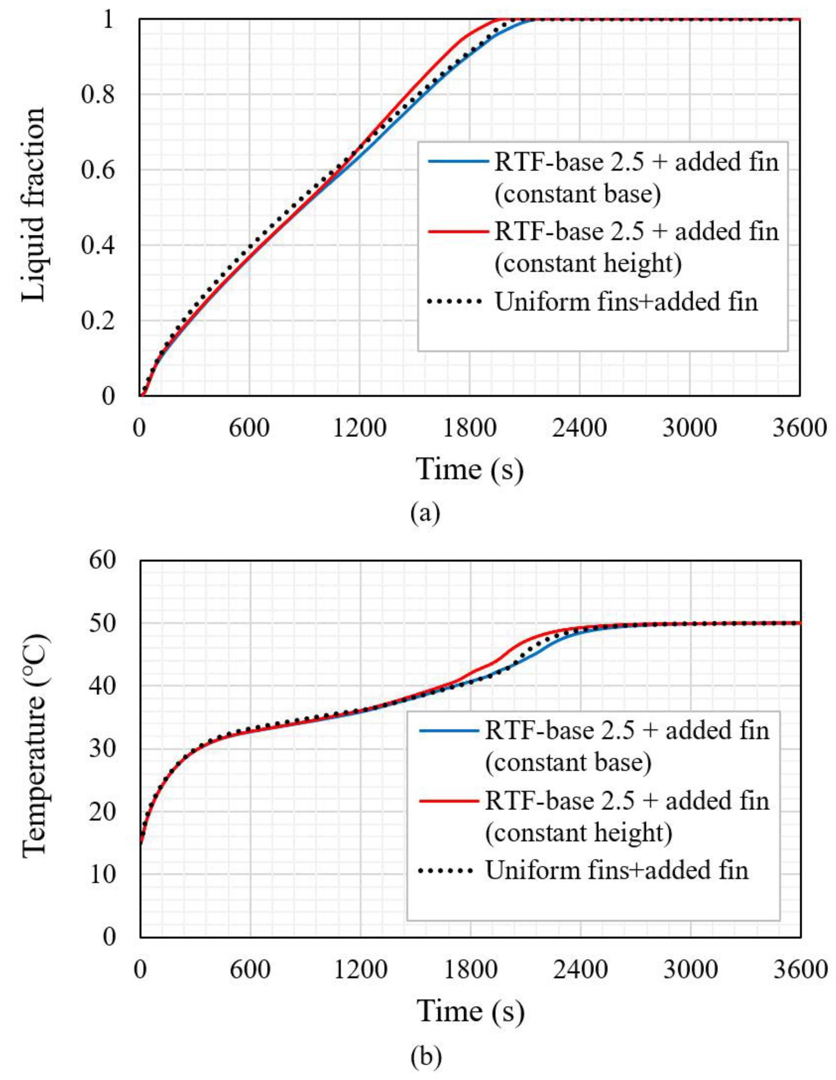 Sustainability 14 10982 g015