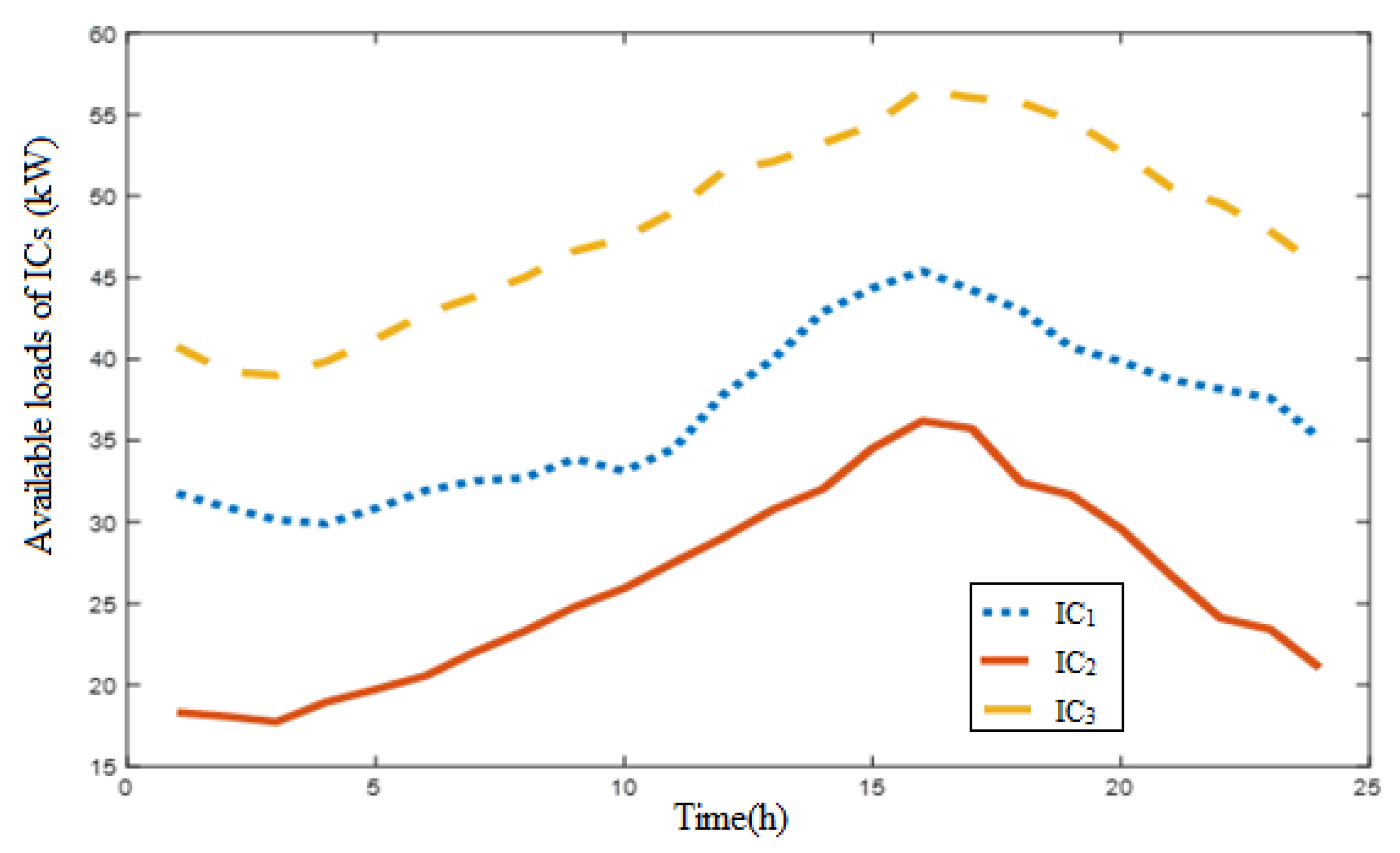 Sustainability 14 10985 g017