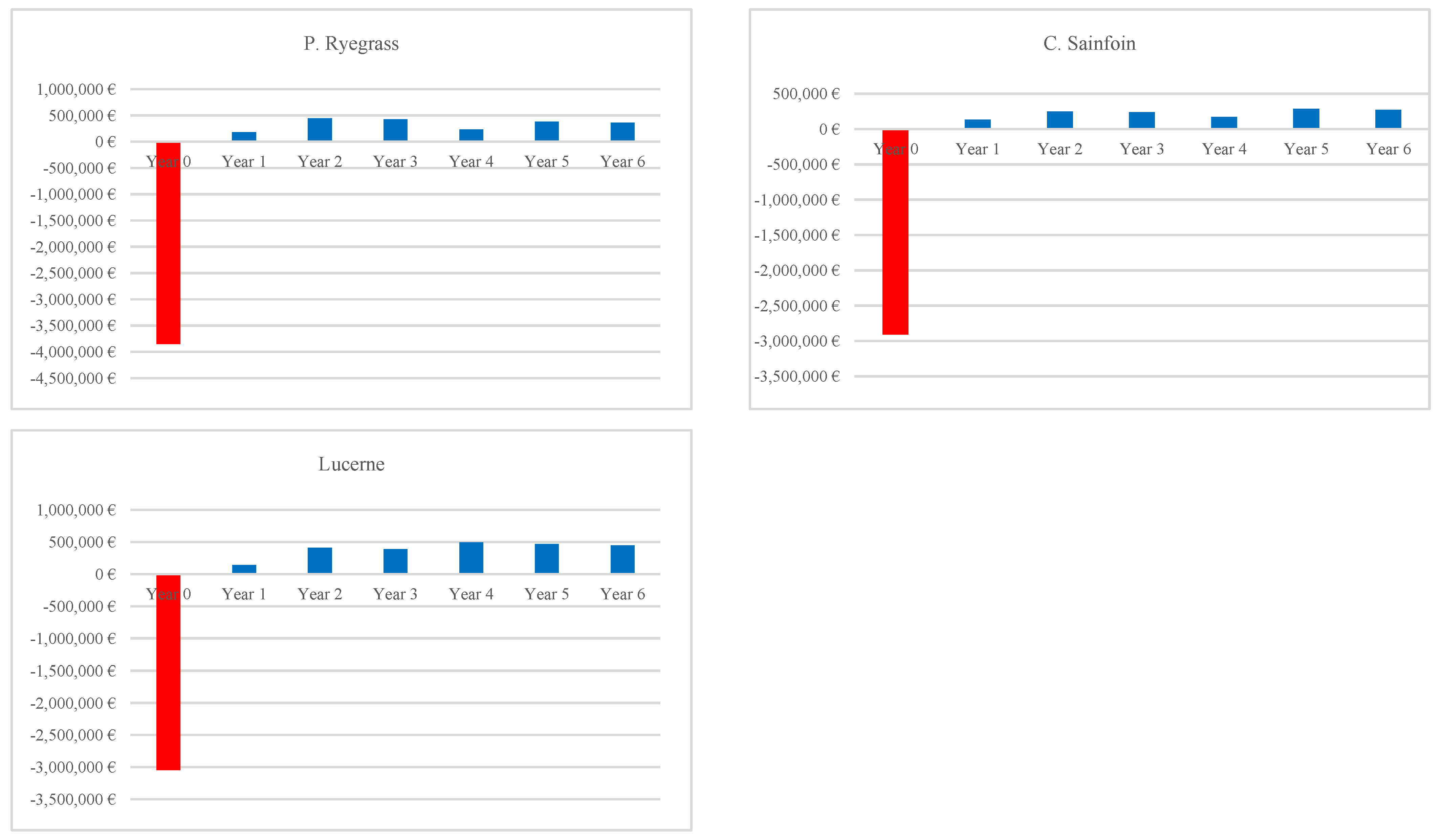 Sustainability 14 10988 g005b