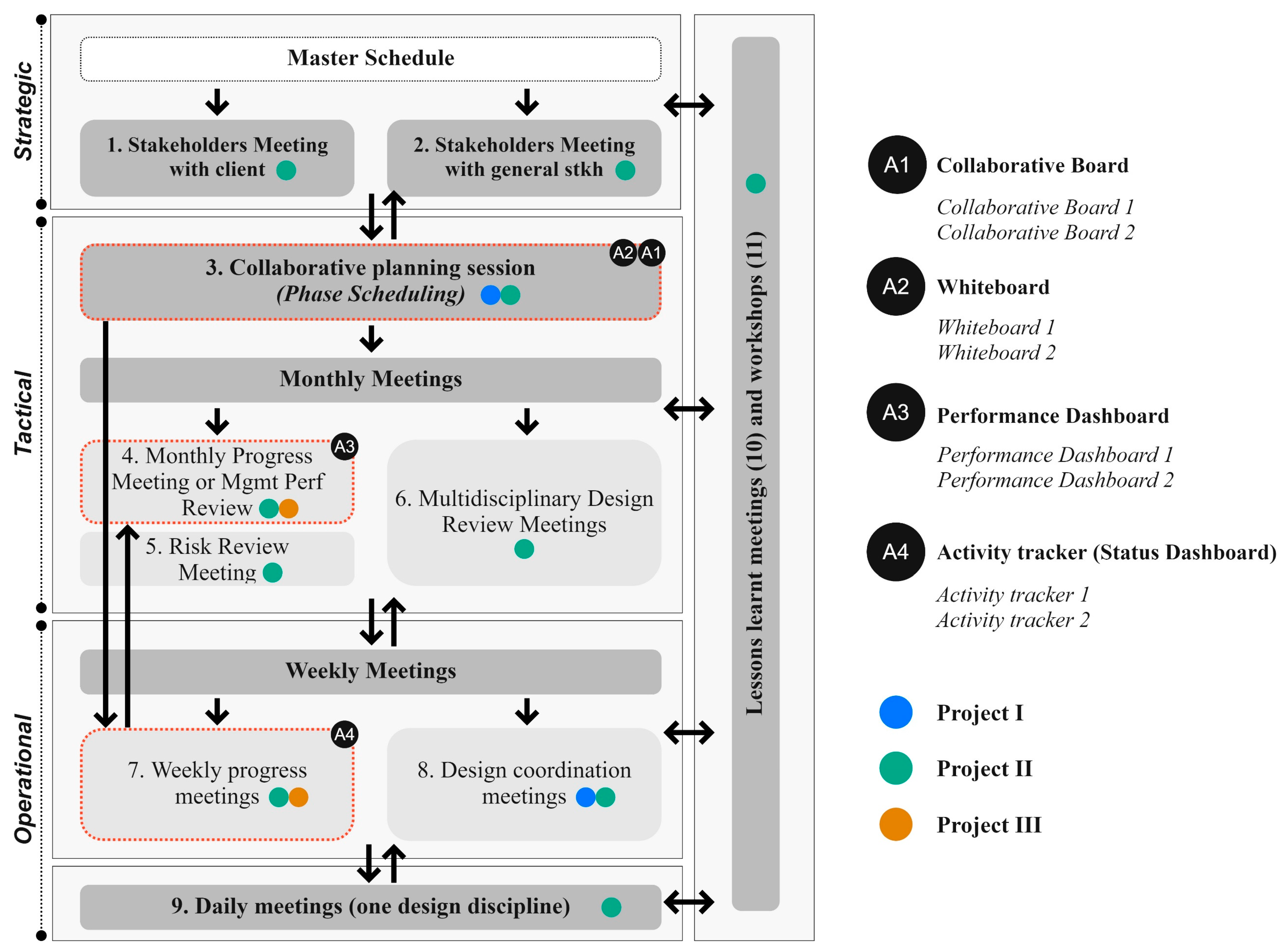 Sustainability 14 10989 g002