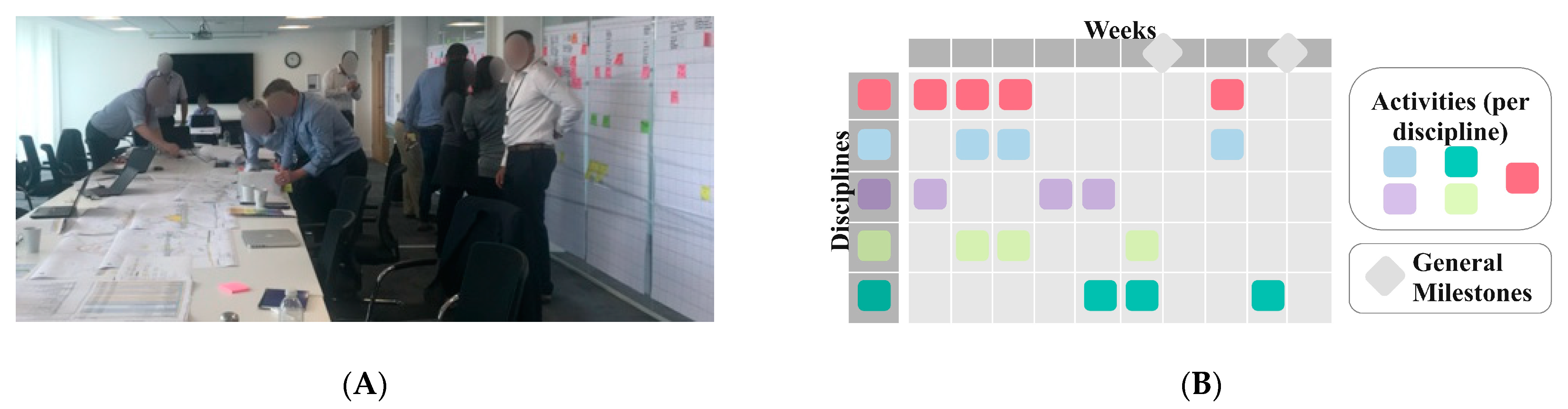 Sustainability 14 10989 g003