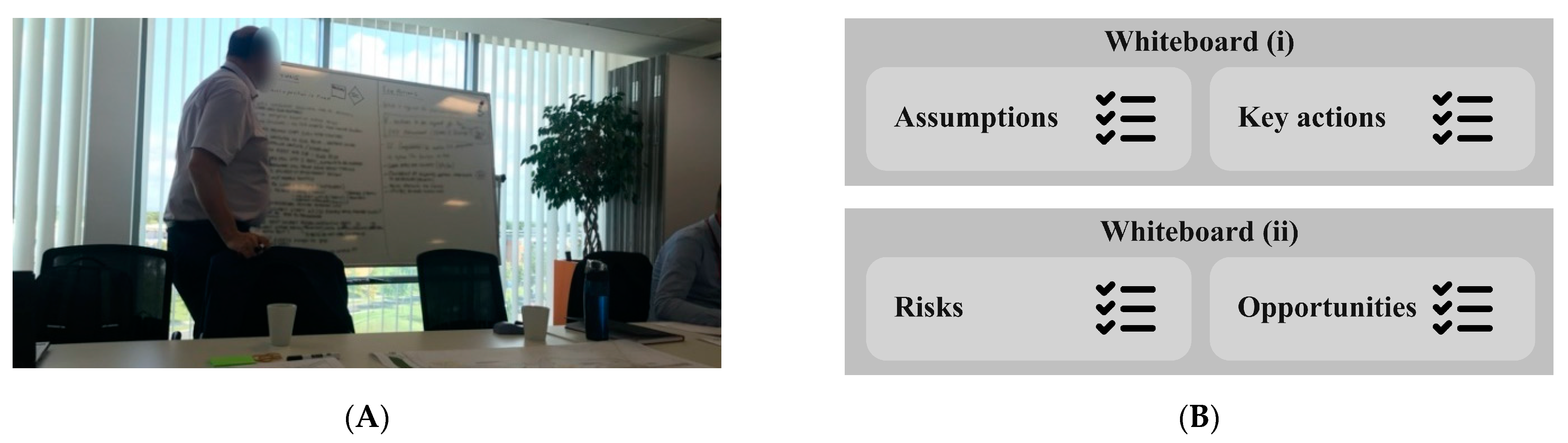 Sustainability 14 10989 g004