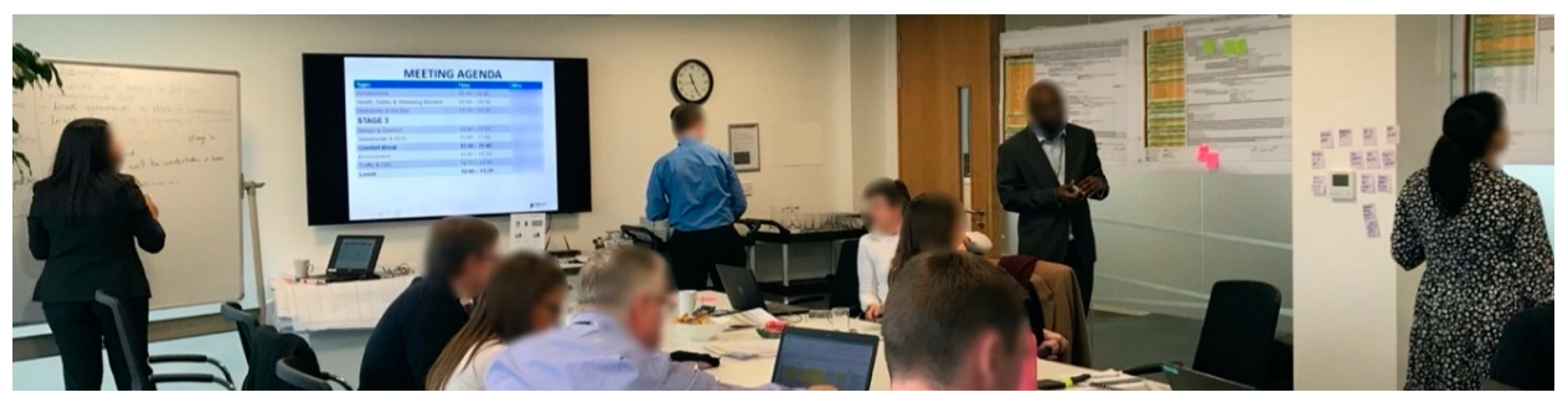 Sustainability 14 10989 g005