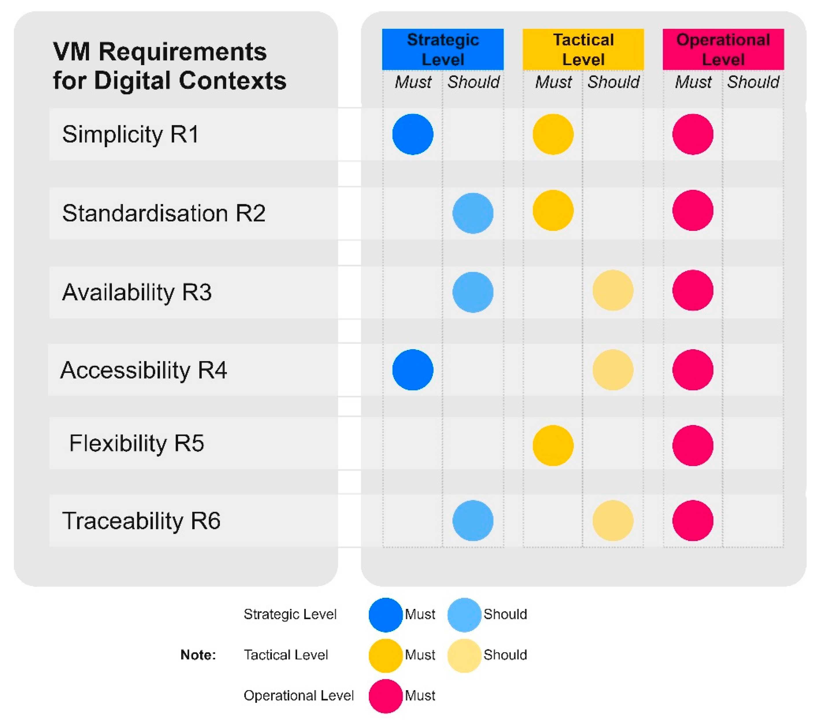 Sustainability 14 10989 g010