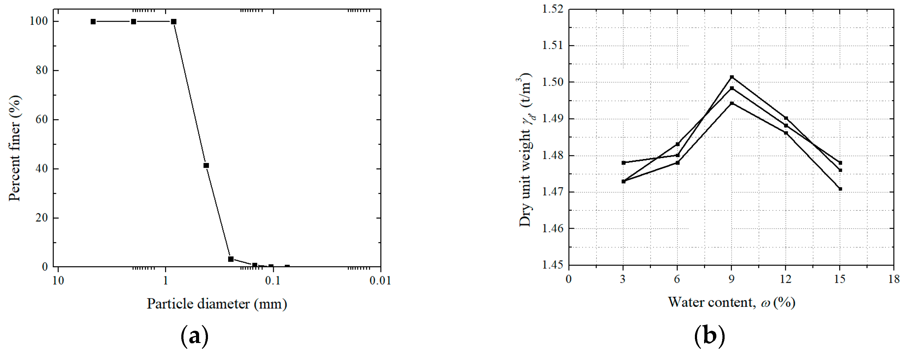 Sustainability 14 10999 g001